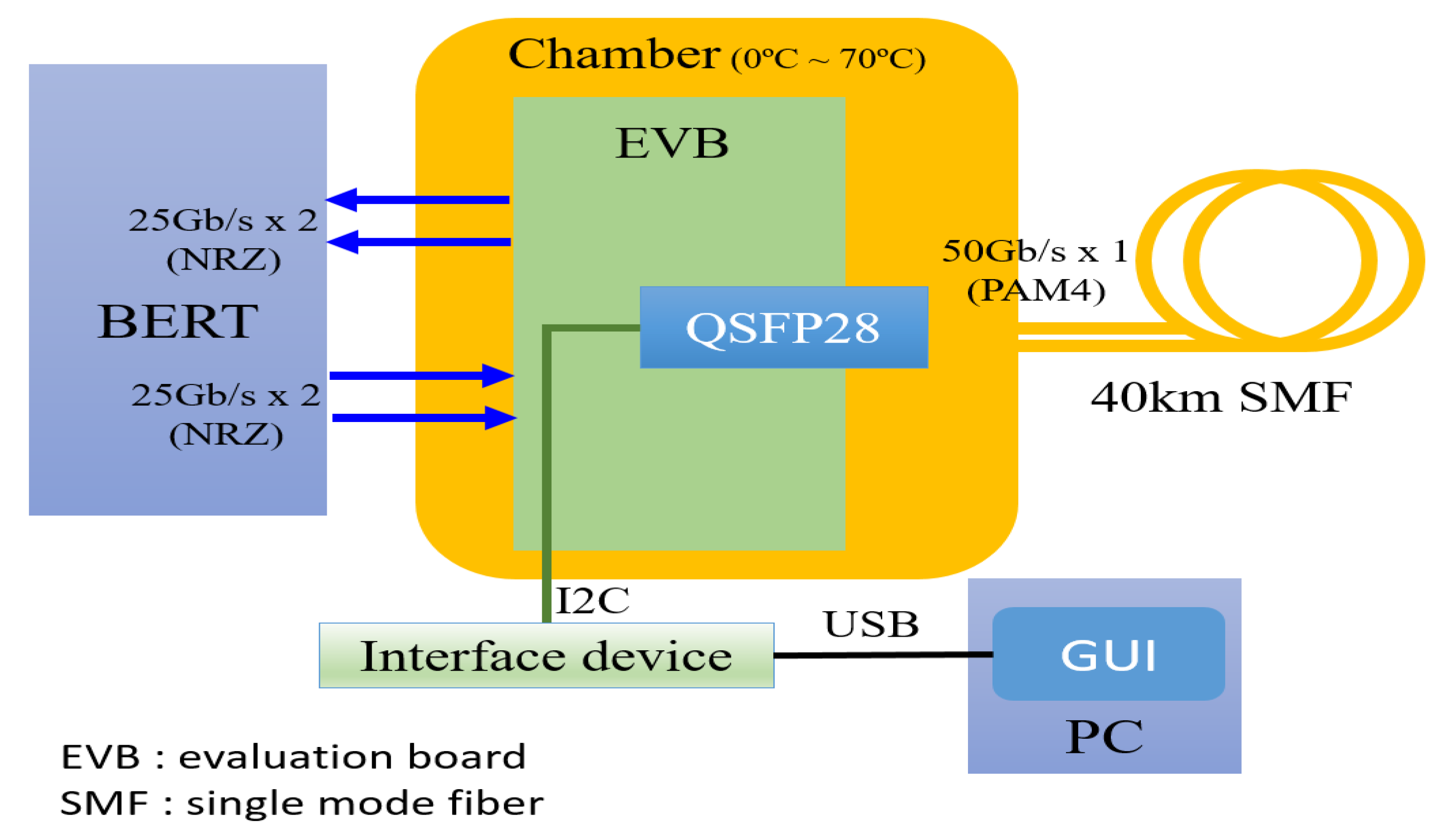 Applsci 11 02803 g010