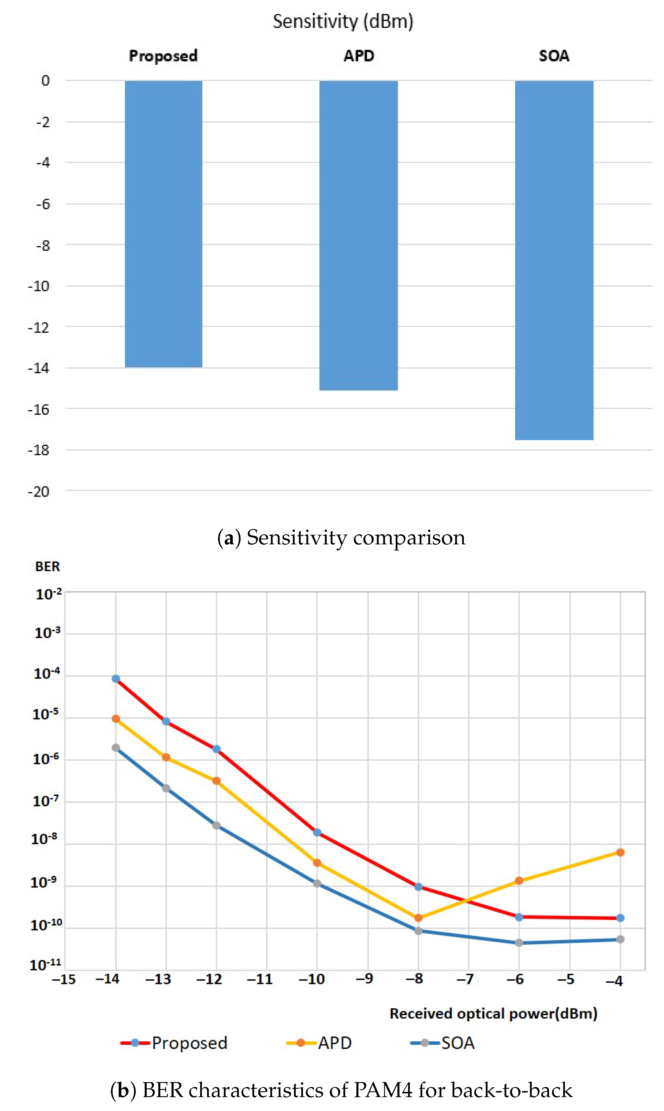 Applsci 11 02803 g016