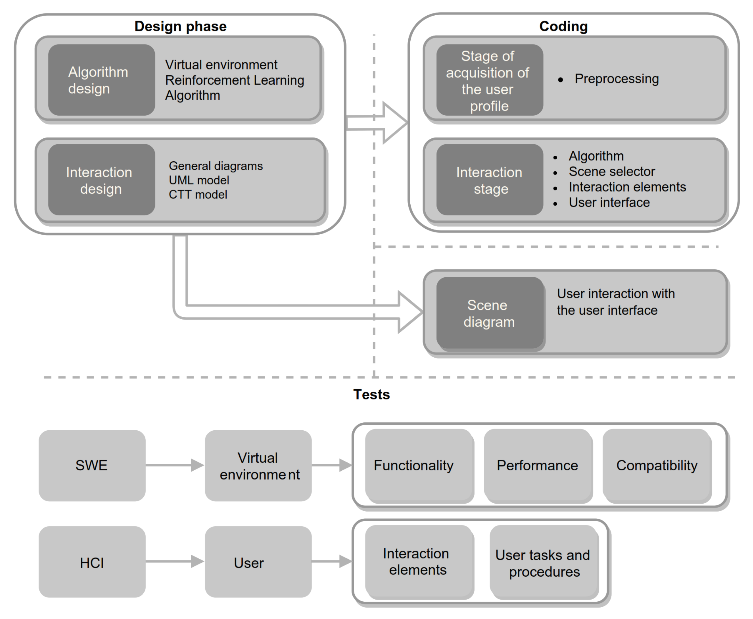 Applsci 11 02804 g010