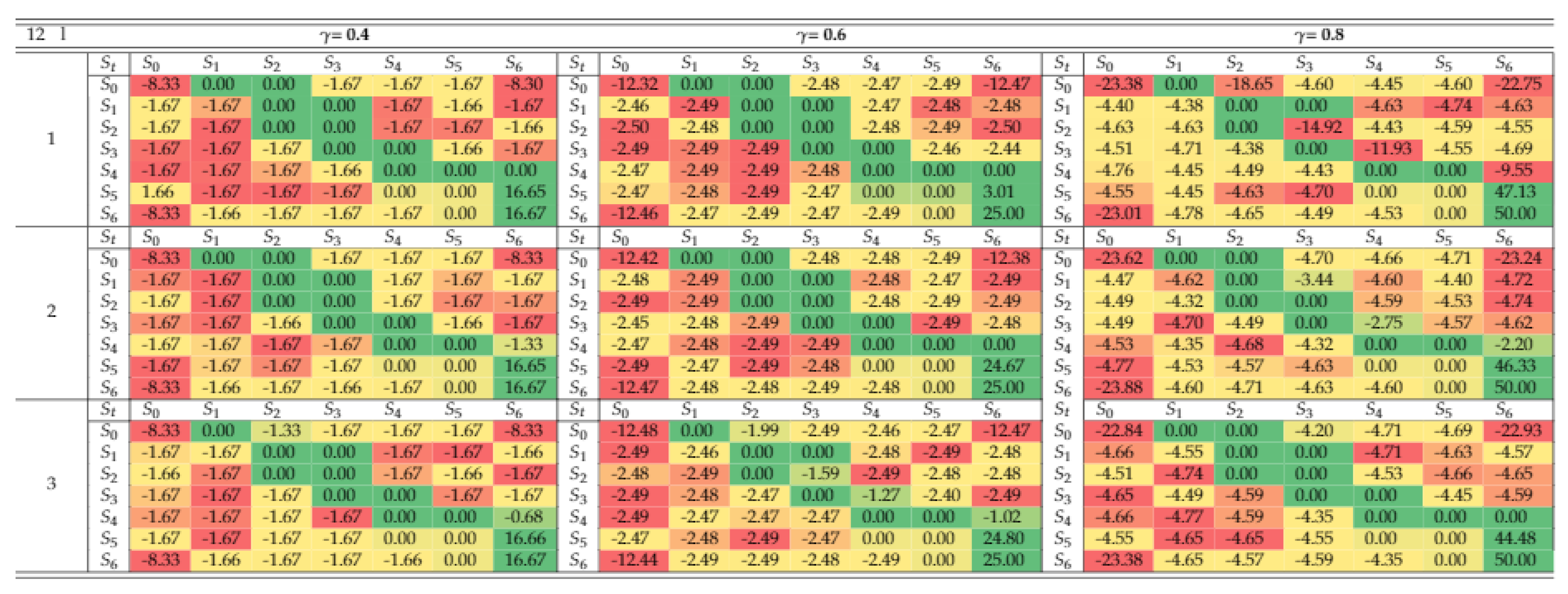 Applsci 11 02804 g017