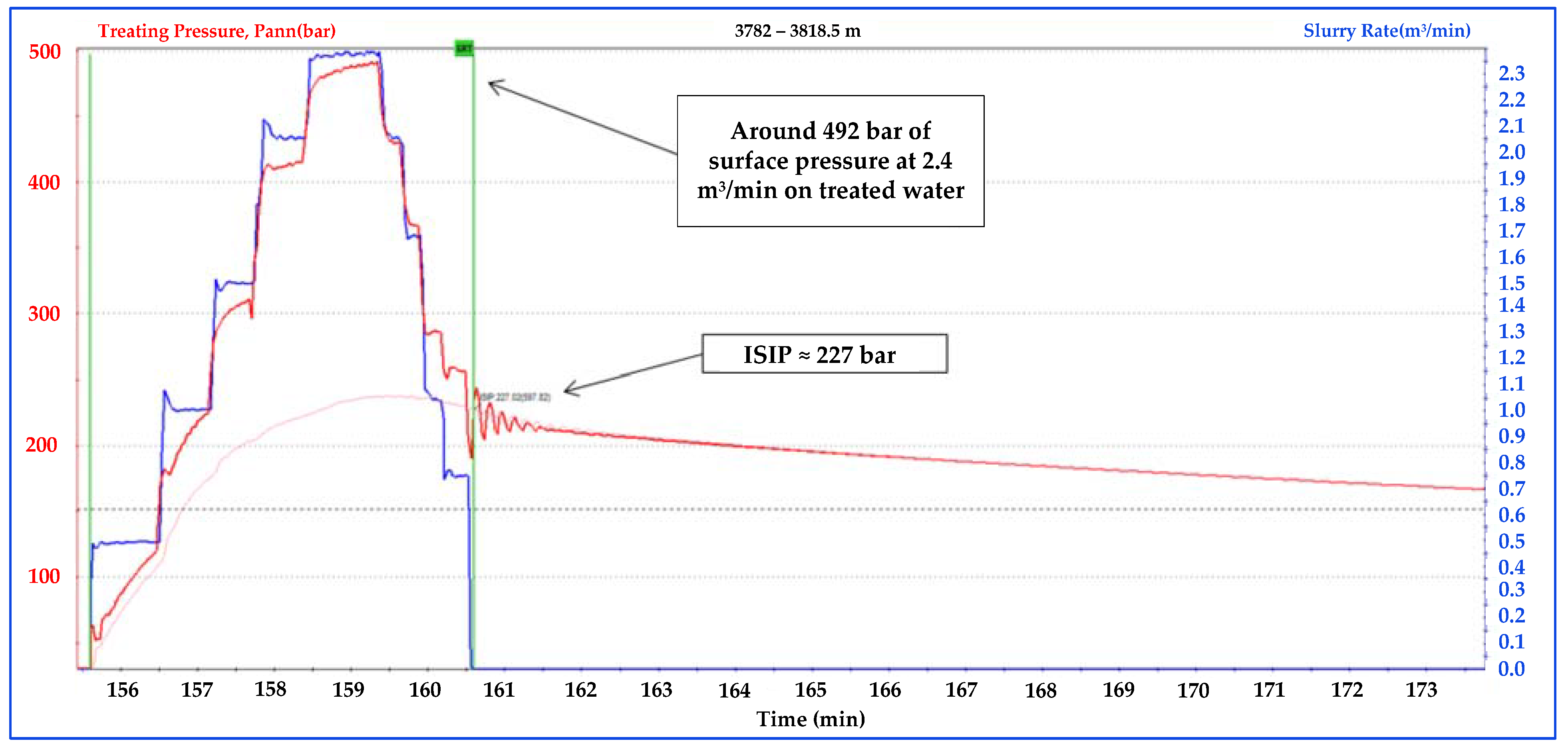 Applsci 11 02807 g006 Applsci 11 02807 g006