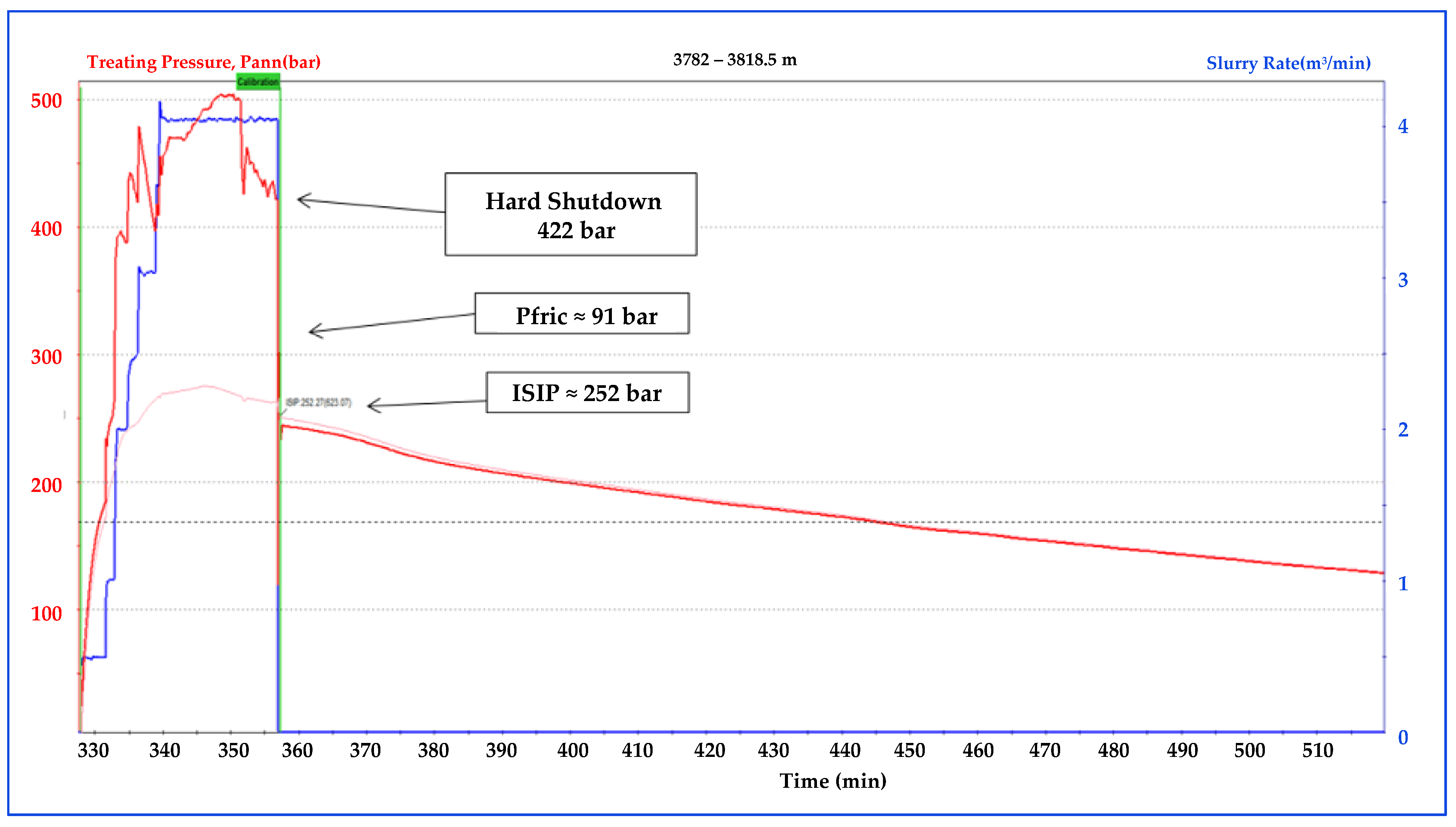 Applsci 11 02807 g007 Applsci 11 02807 g007