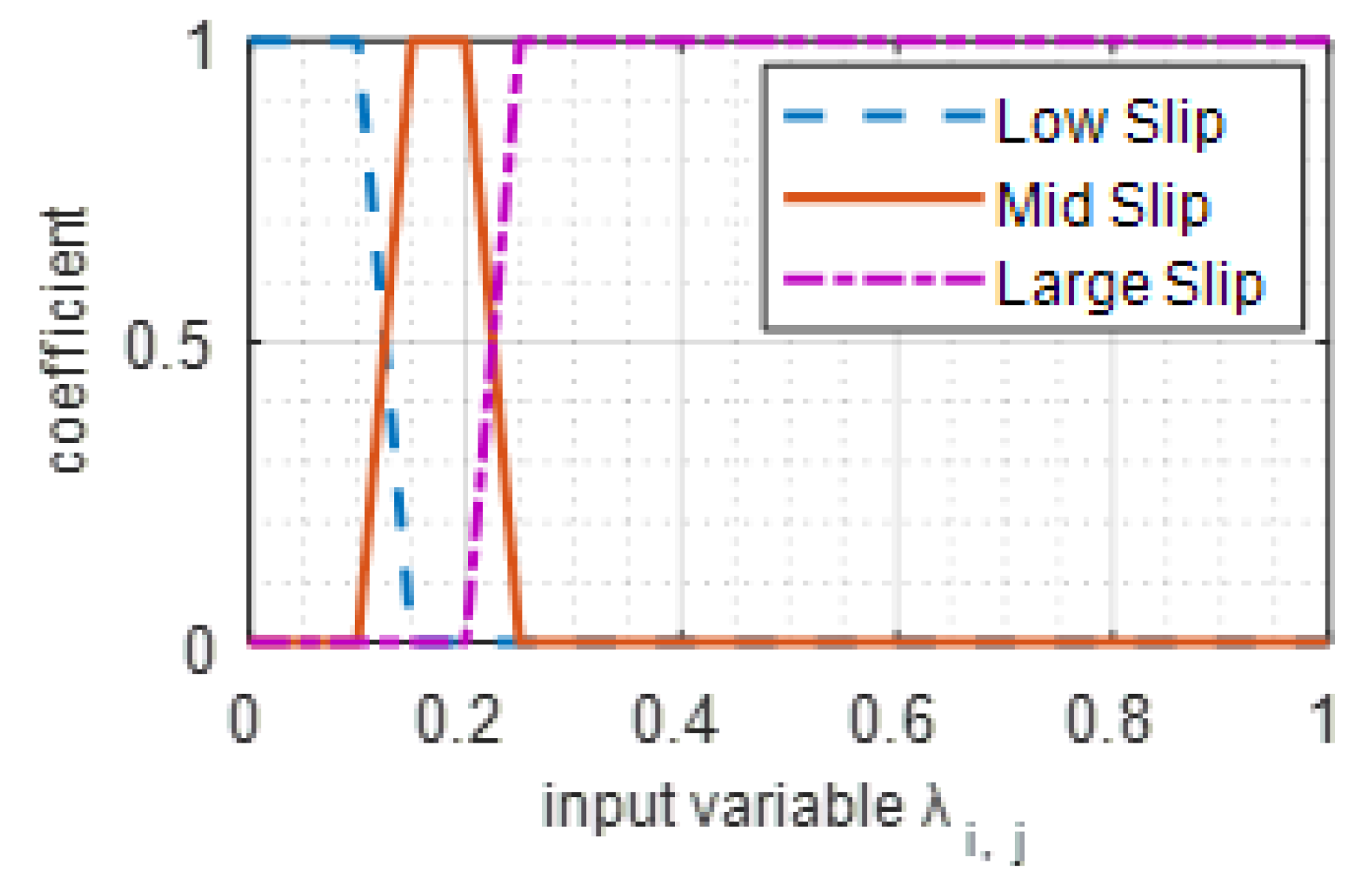 Applsci 11 02809 g002
