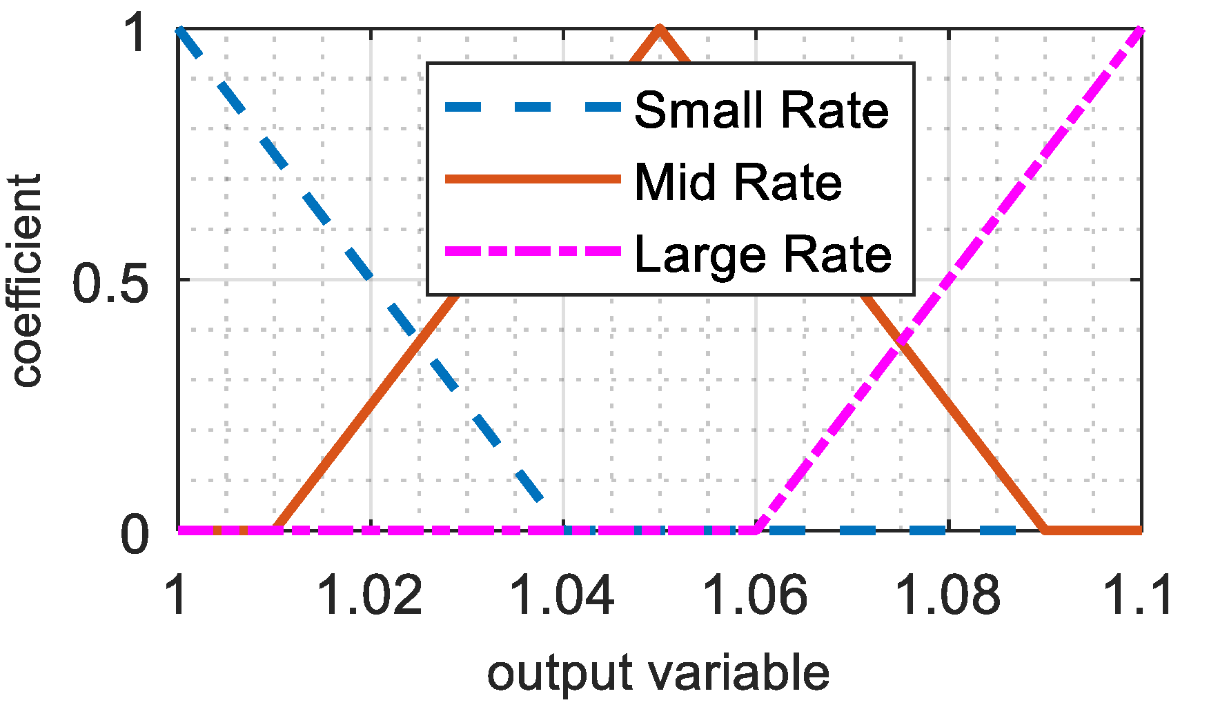 Applsci 11 02809 g003