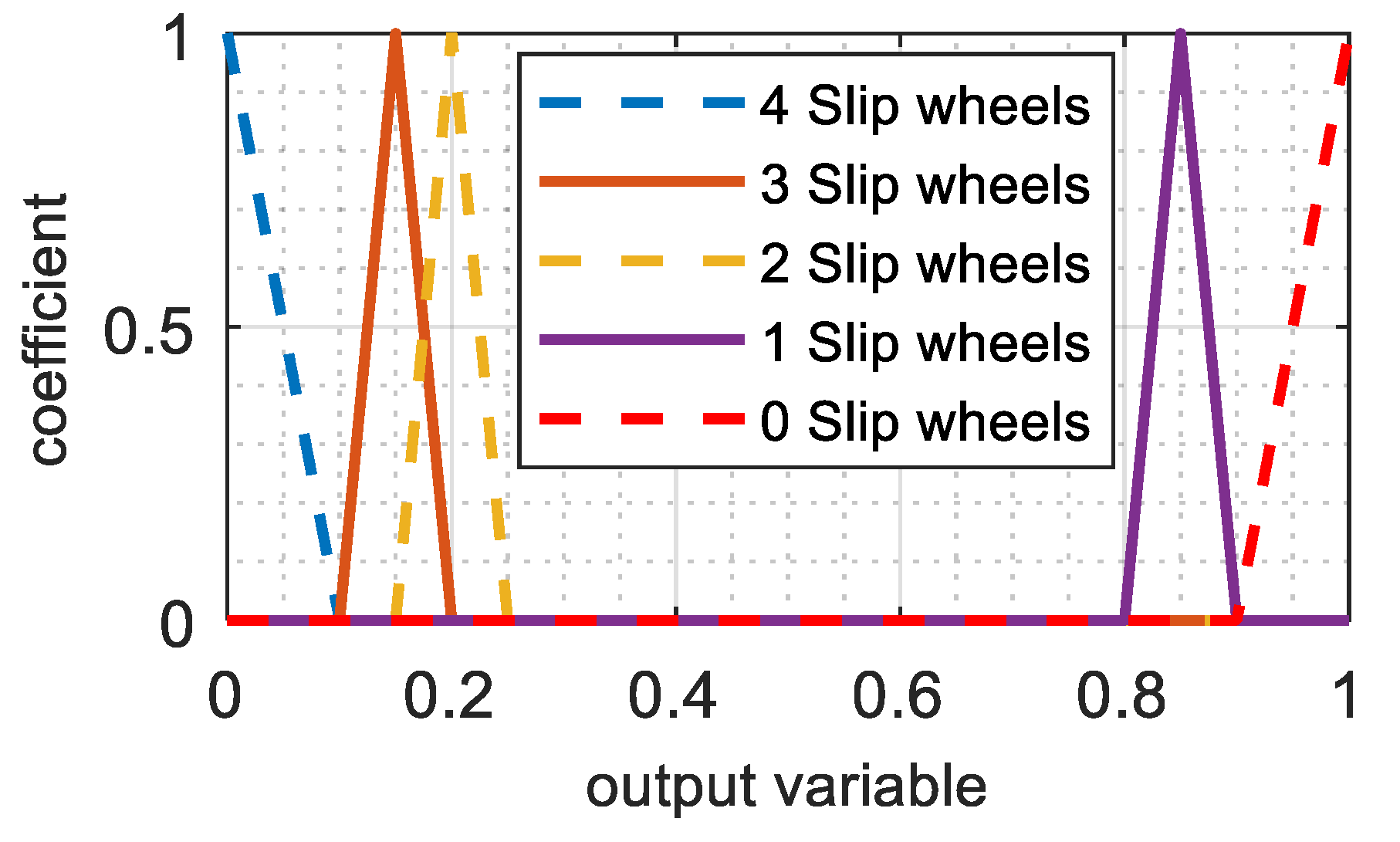 Applsci 11 02809 g005