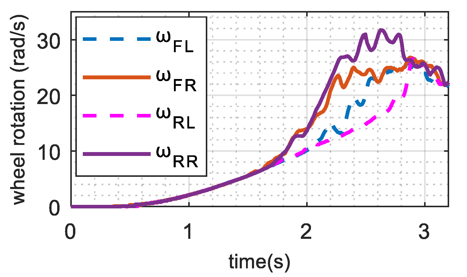 Applsci 11 02809 g008