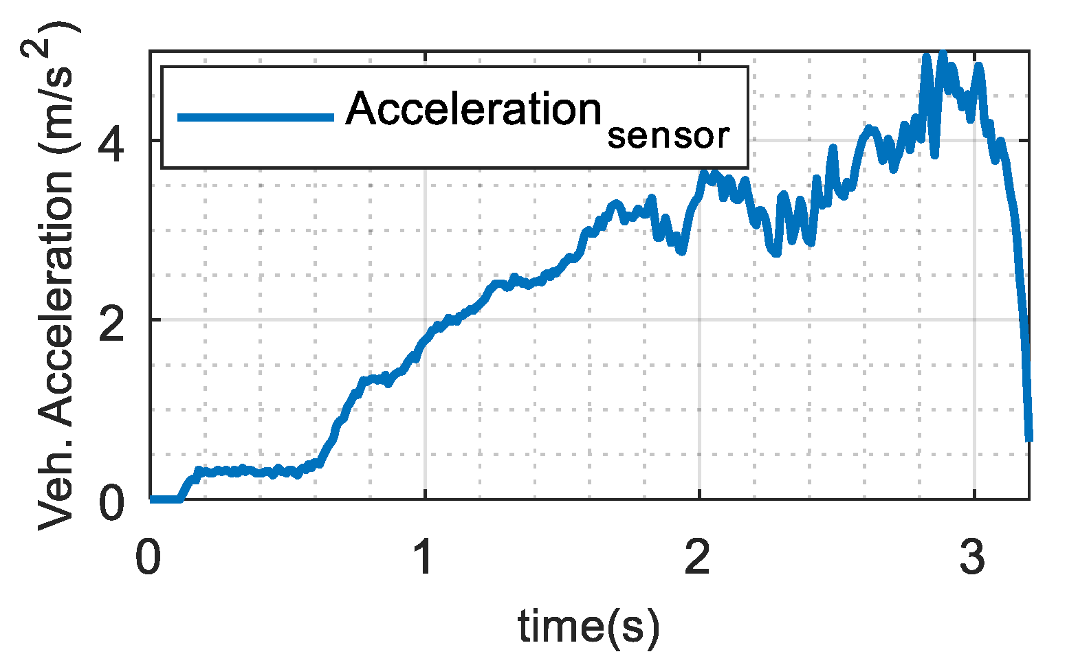 Applsci 11 02809 g009