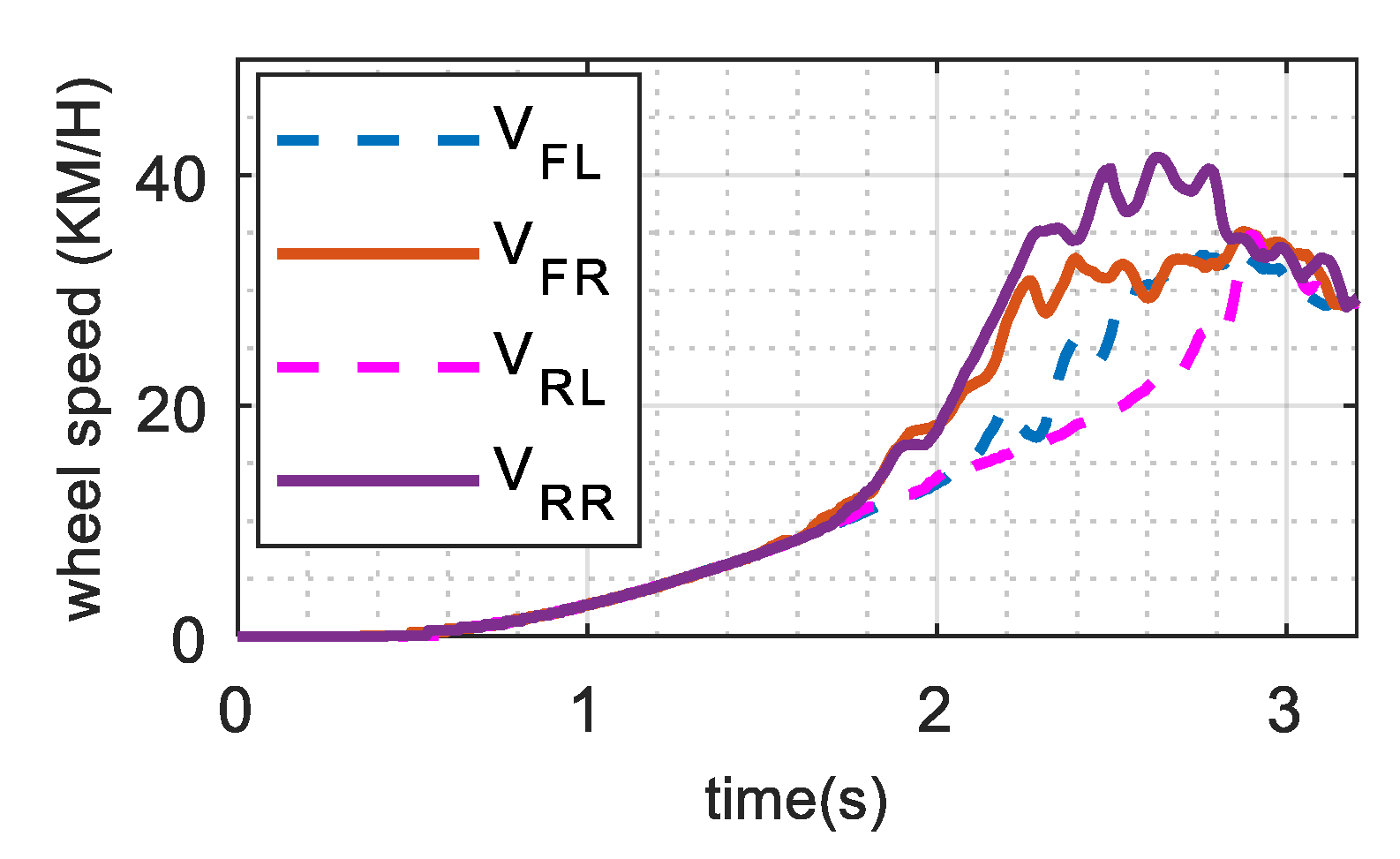 Applsci 11 02809 g010