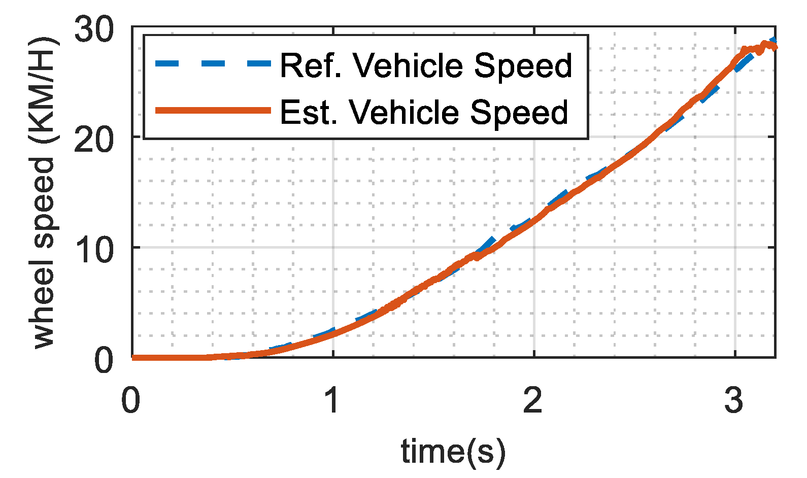 Applsci 11 02809 g011