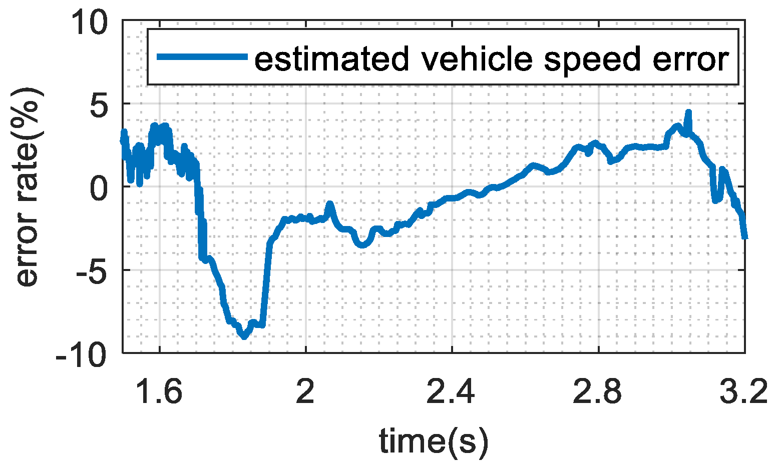 Applsci 11 02809 g012