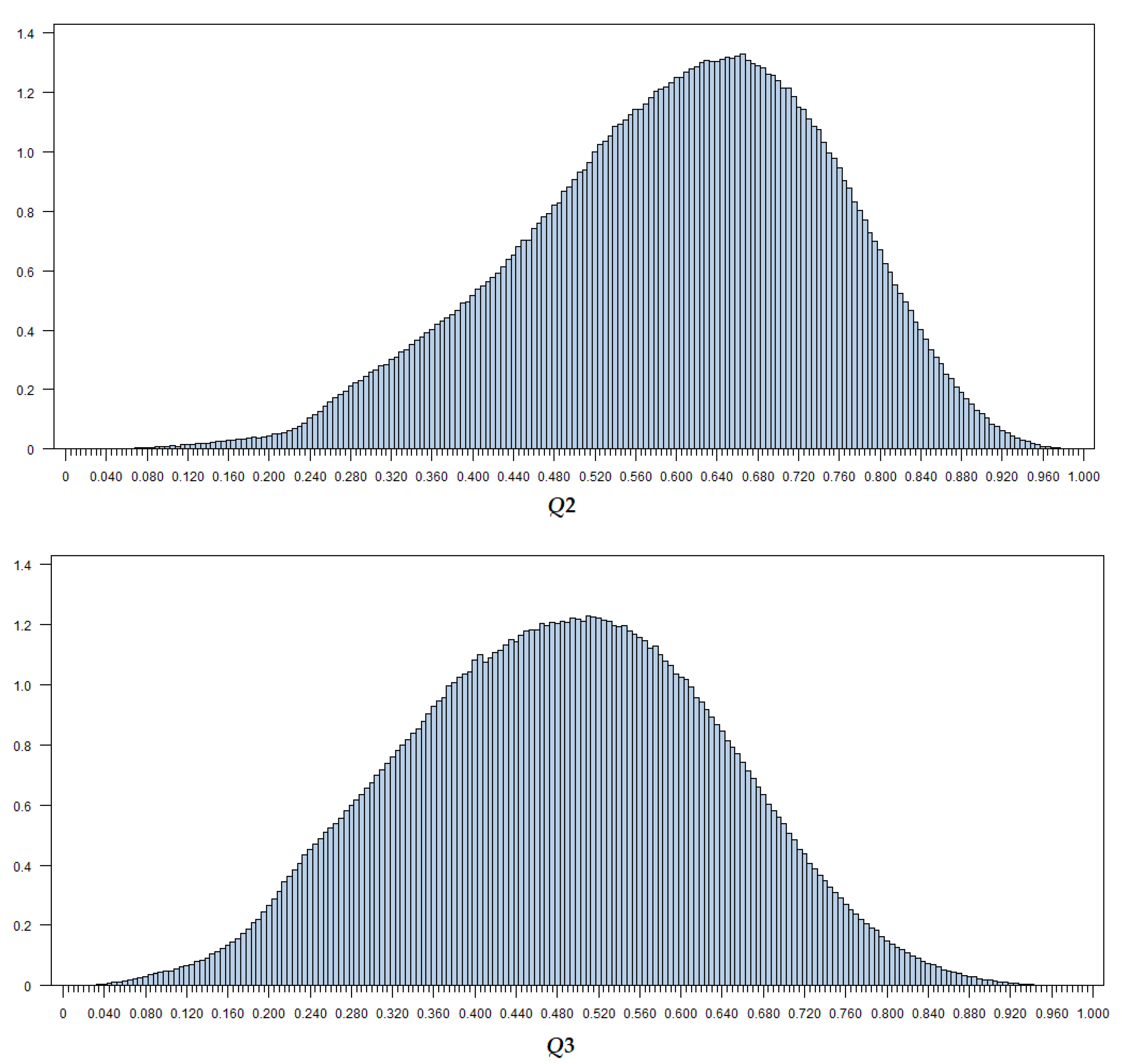 Applsci 11 02811 g011