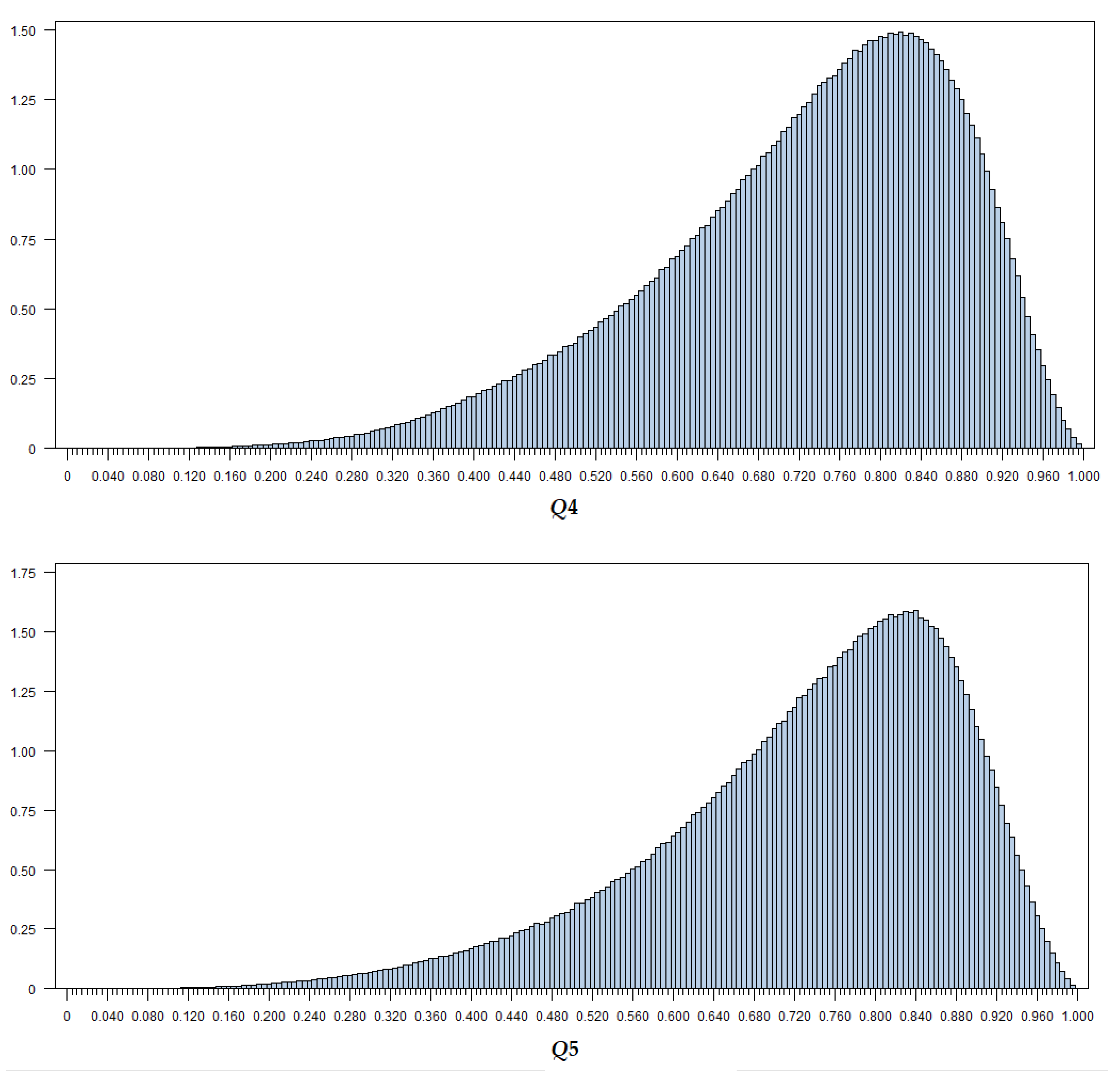 Applsci 11 02811 g012