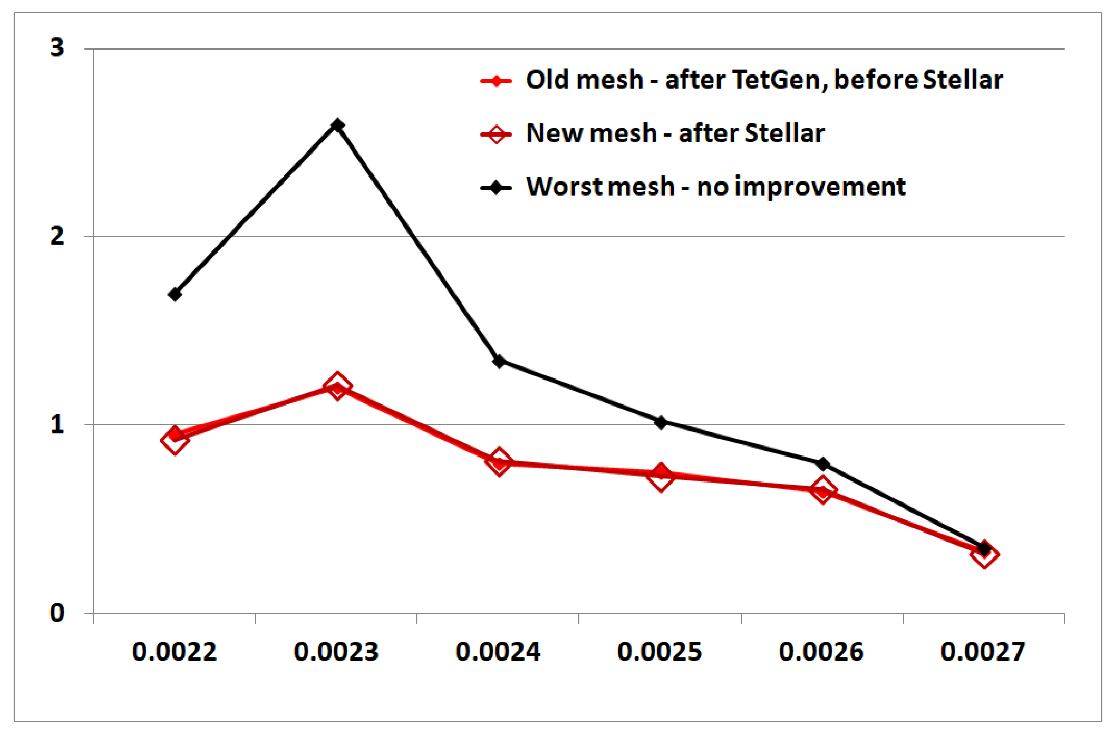 Applsci 11 02811 g013
