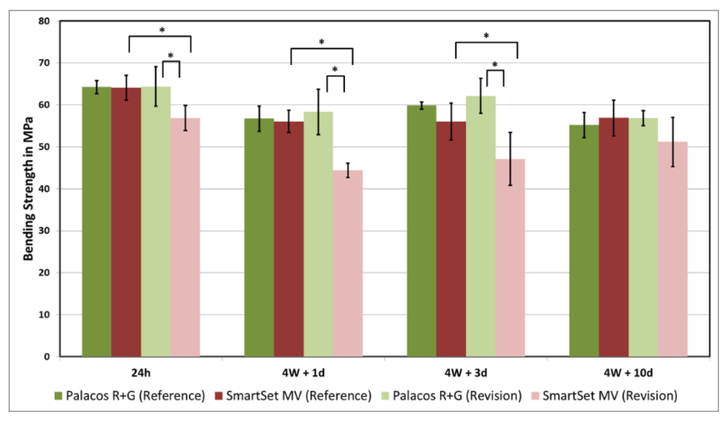 Applsci 11 02814 g003