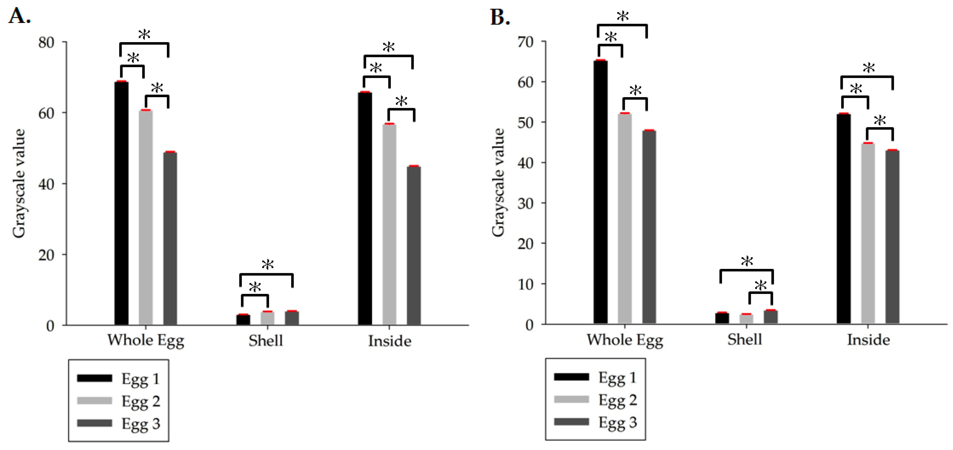 Applsci 11 02815 g005
