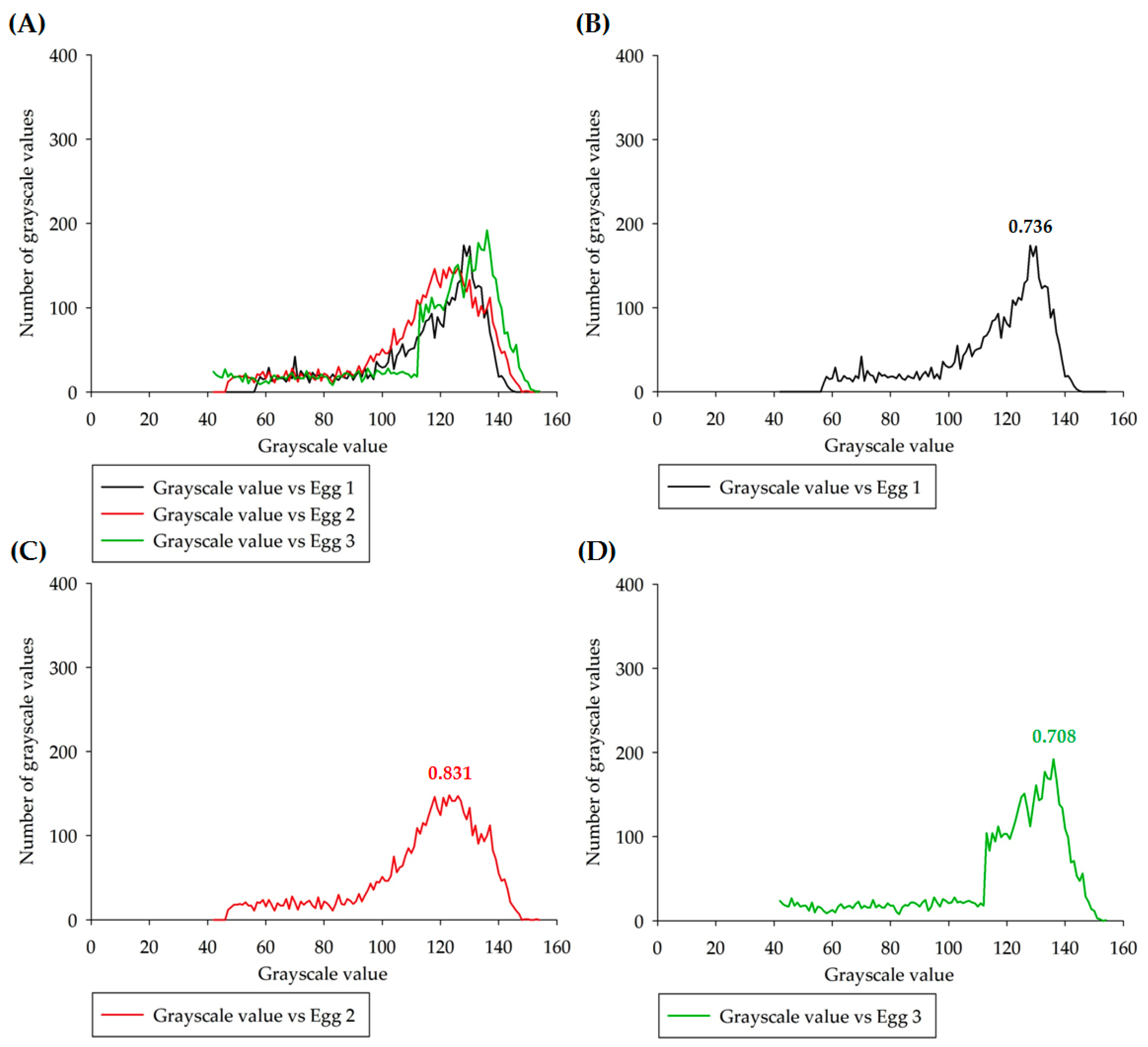 Applsci 11 02815 g008