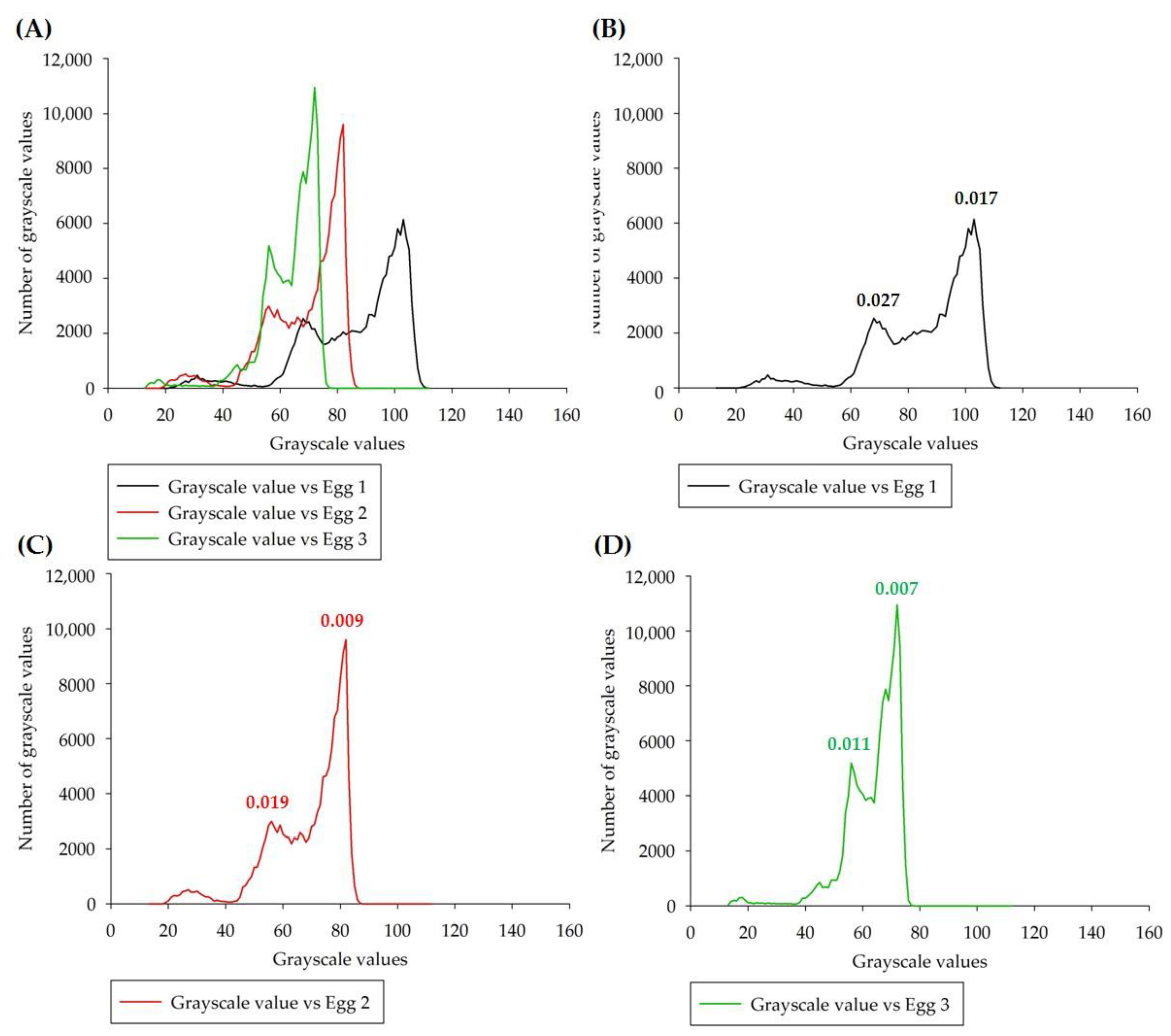 Applsci 11 02815 g009