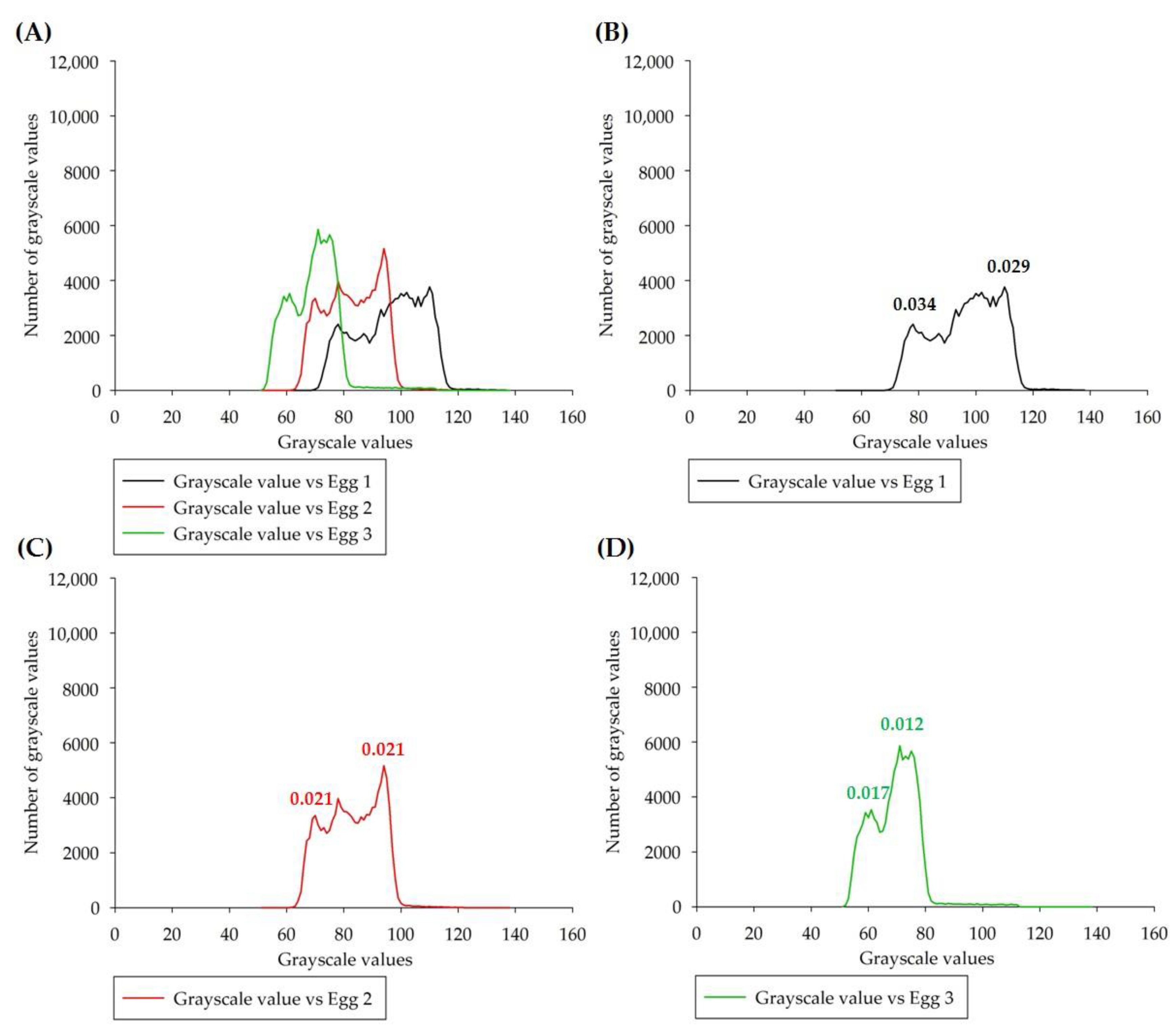 Applsci 11 02815 g010