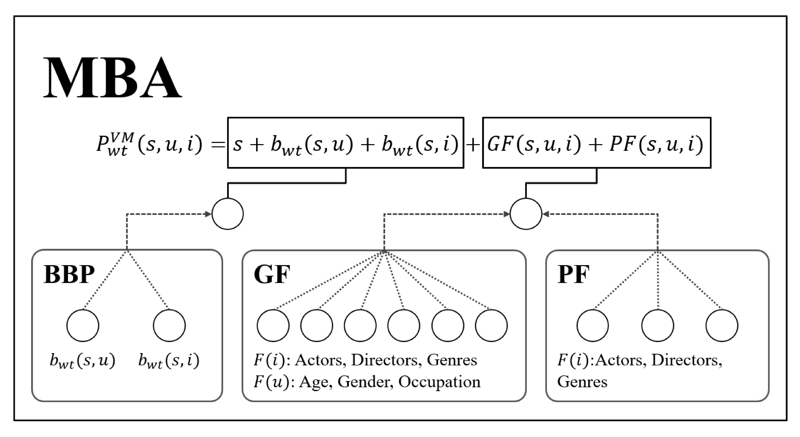 Applsci 11 02817 g001