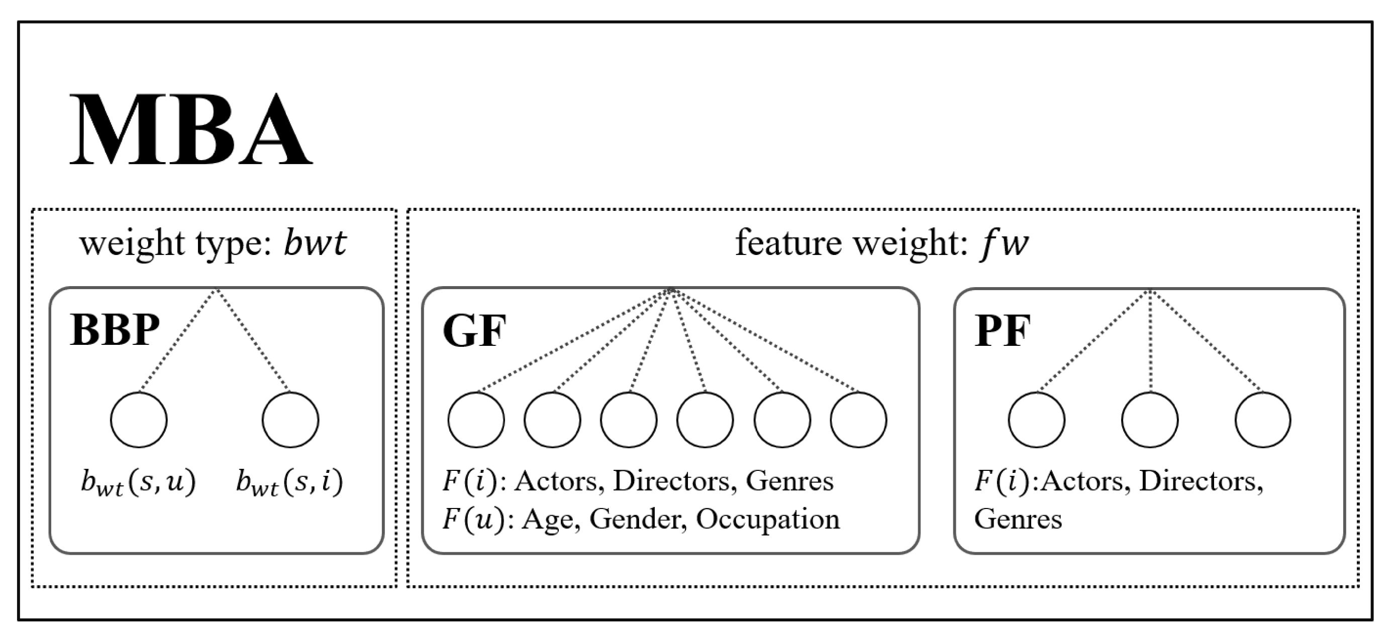 Applsci 11 02817 g002