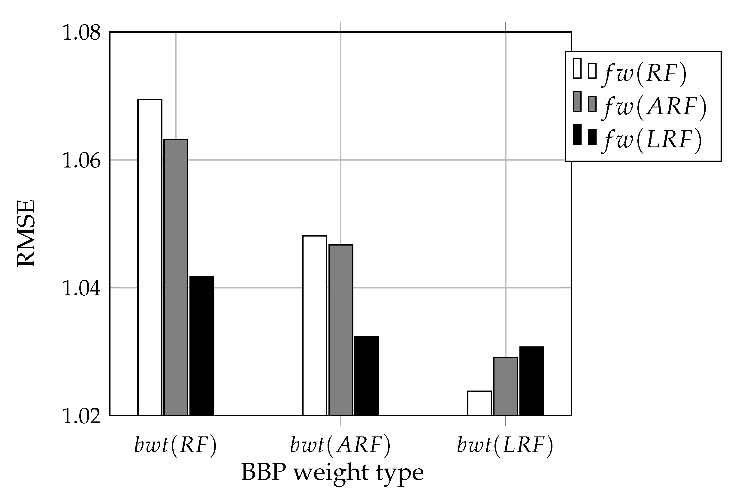 Applsci 11 02817 g003
