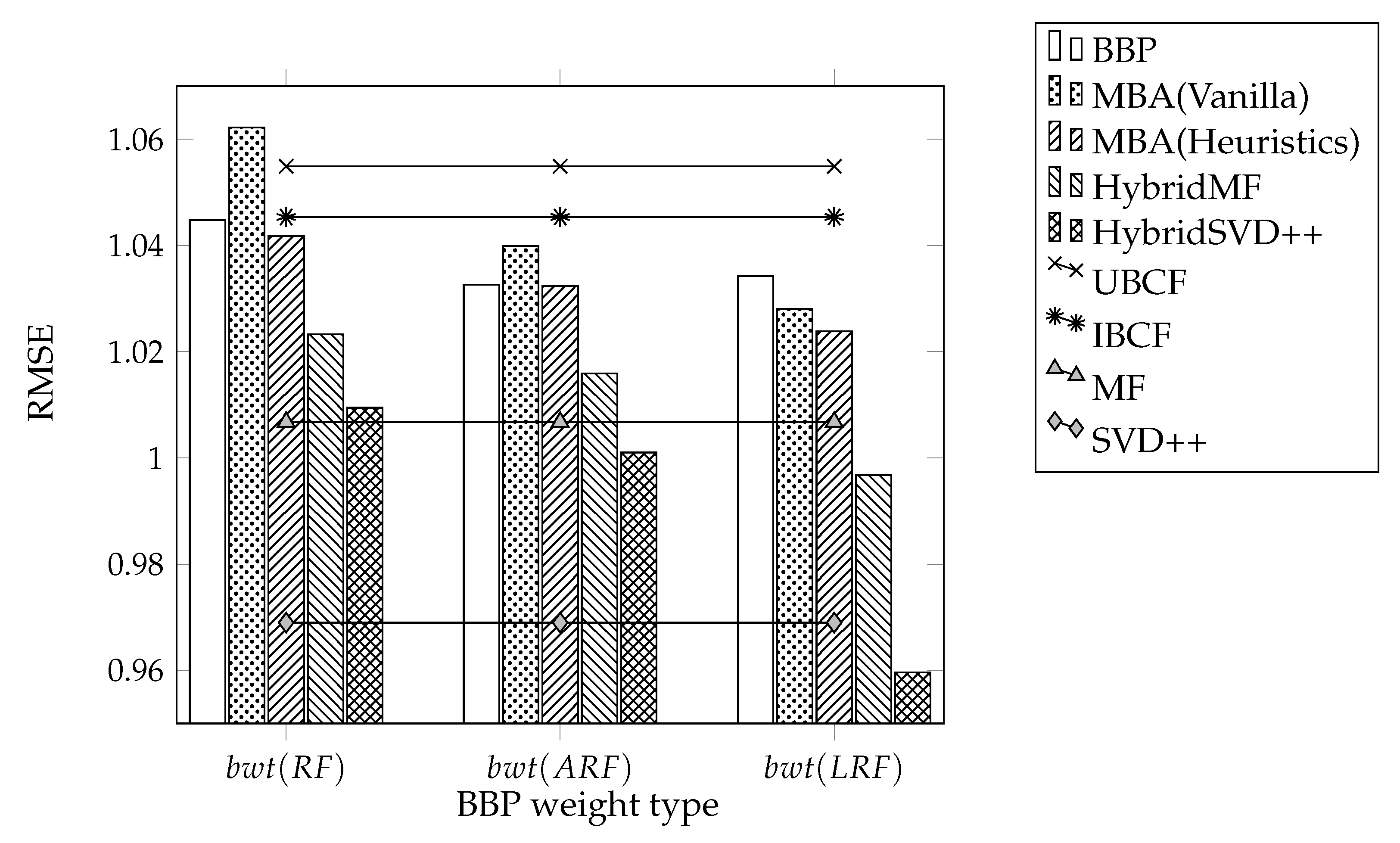 Applsci 11 02817 g005