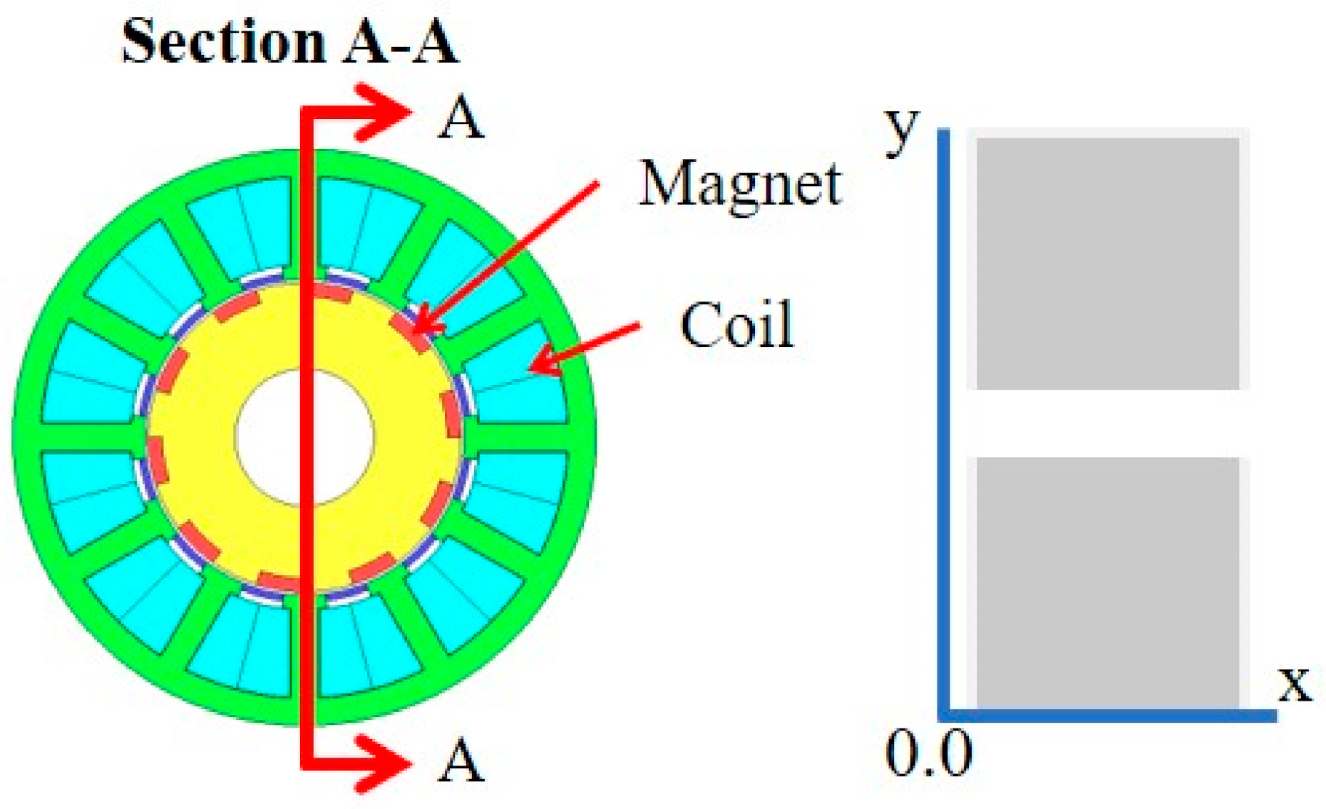 Applsci 11 02818 g001 Applsci 11 02818 g001