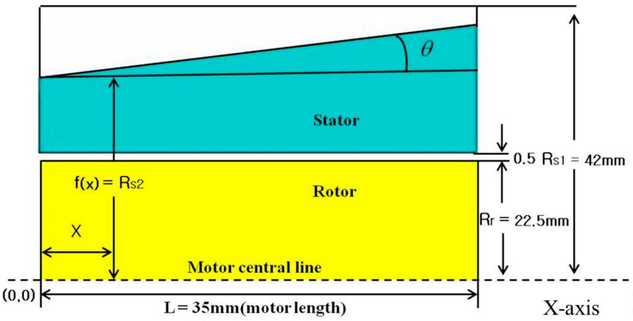 Applsci 11 02818 g005 Applsci 11 02818 g005