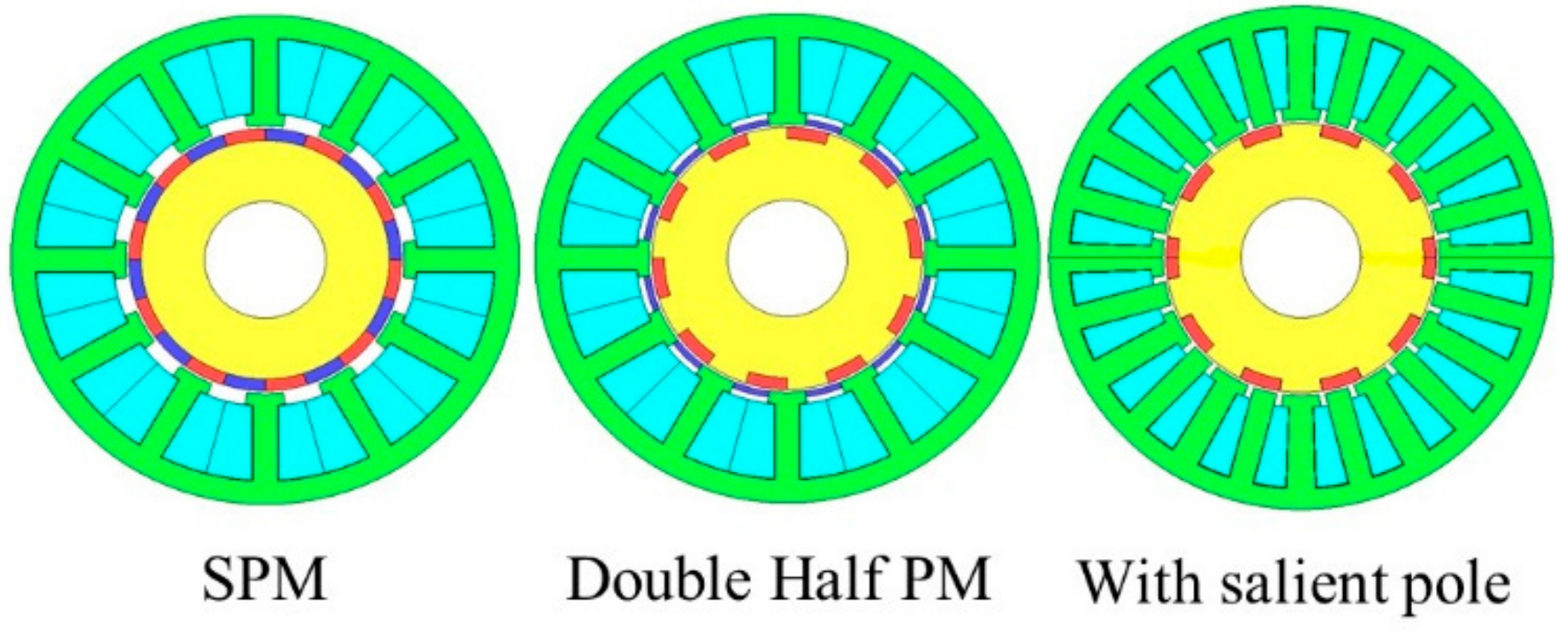 Applsci 11 02818 g006 Applsci 11 02818 g006