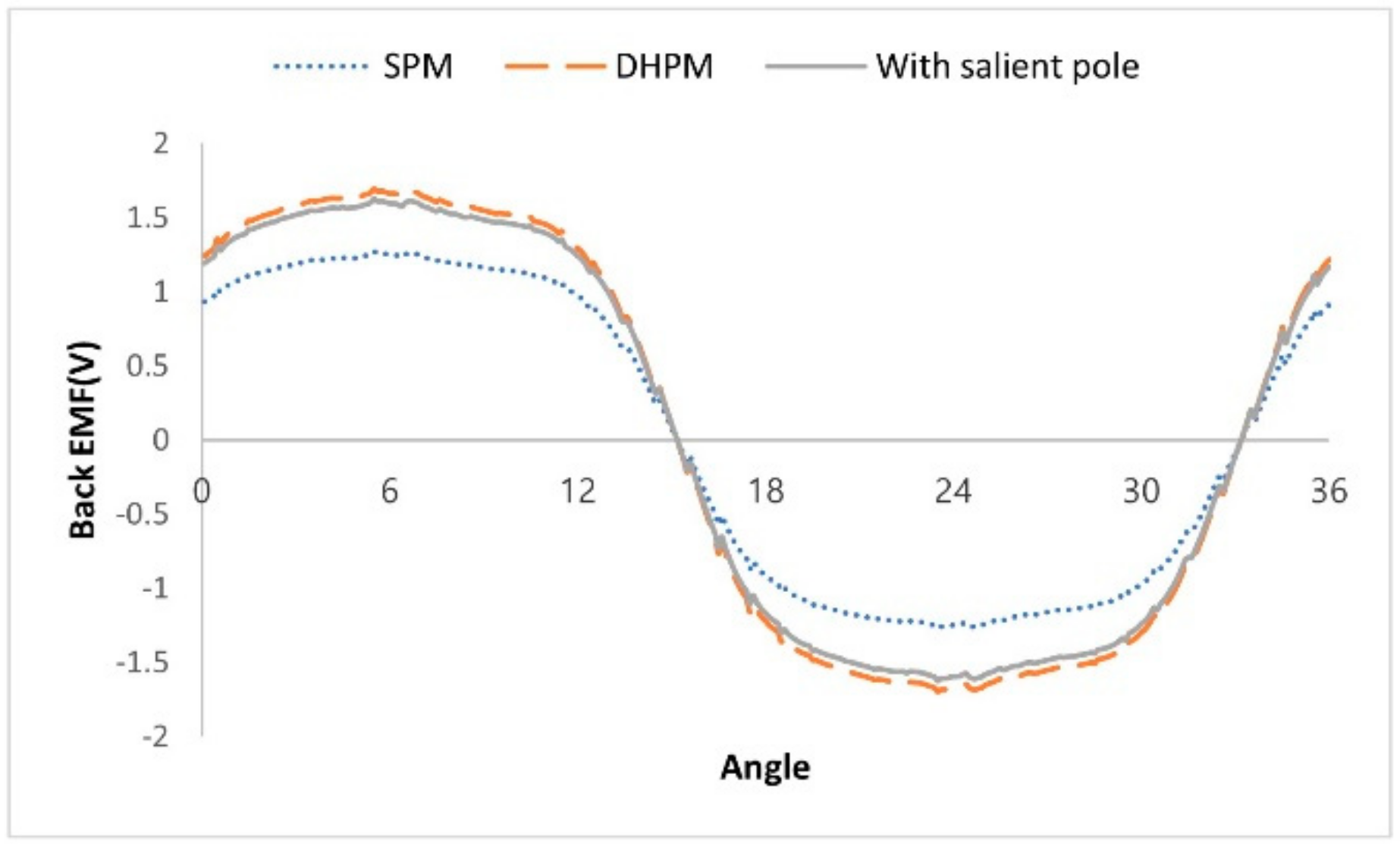 Applsci 11 02818 g007 Applsci 11 02818 g007