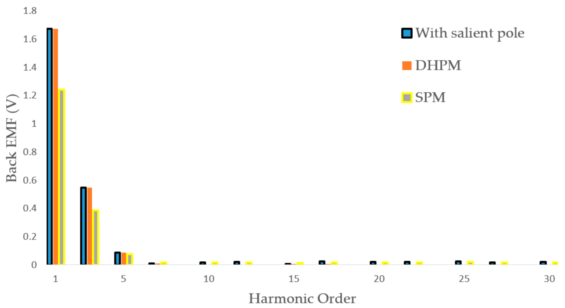 Applsci 11 02818 g008 Applsci 11 02818 g008