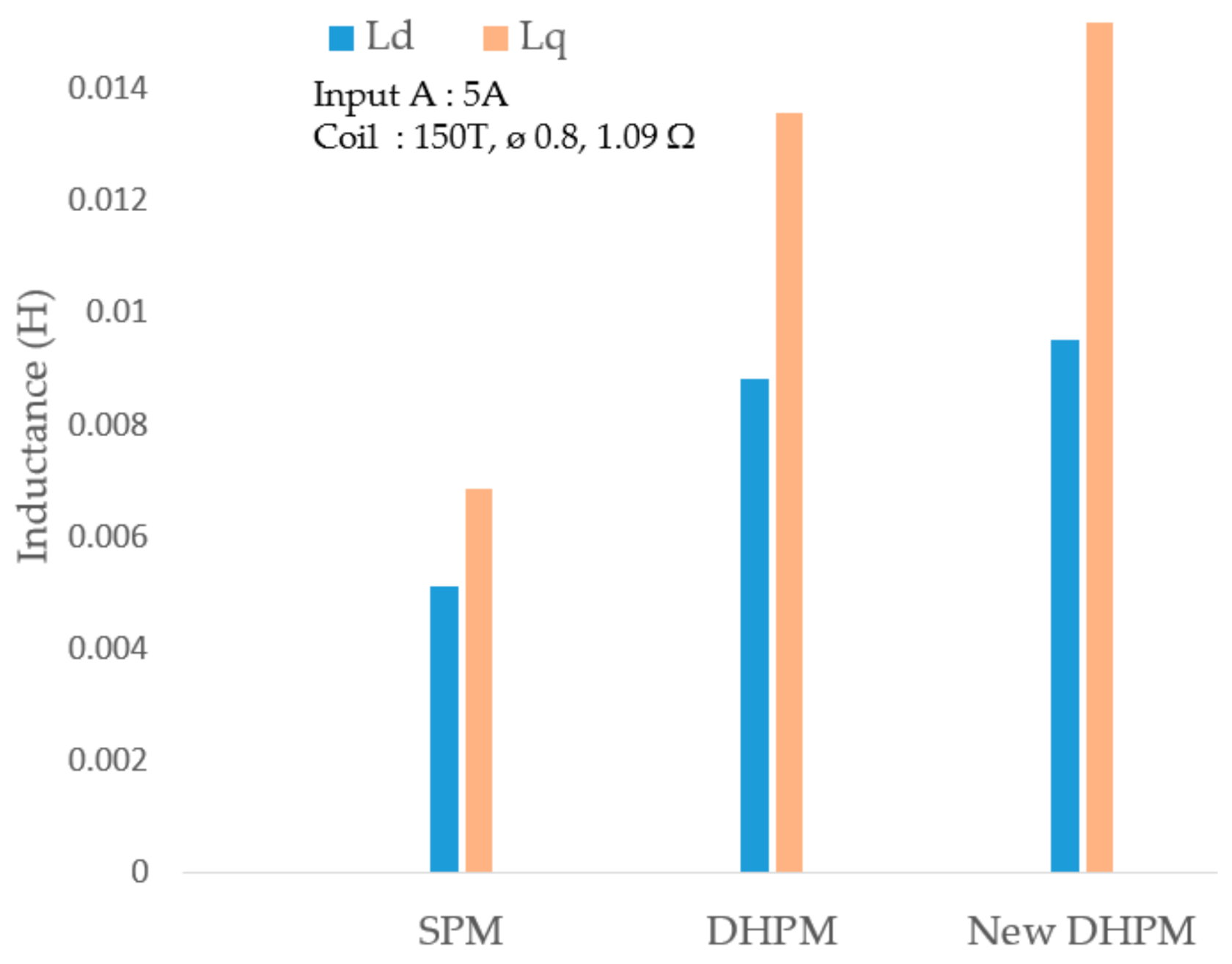 Applsci 11 02818 g010 Applsci 11 02818 g010