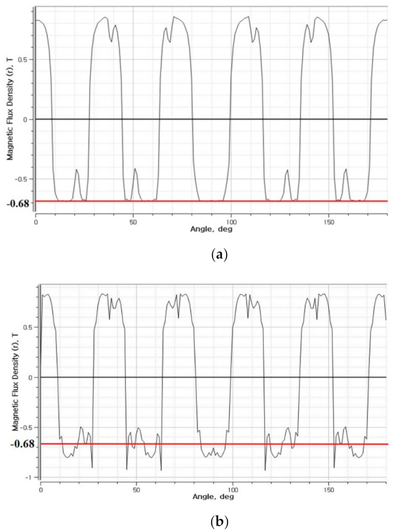 Applsci 11 02818 g012 Applsci 11 02818 g012