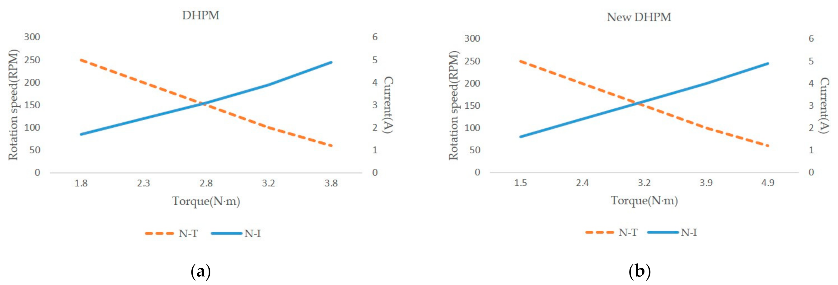 Applsci 11 02818 g013 Applsci 11 02818 g013