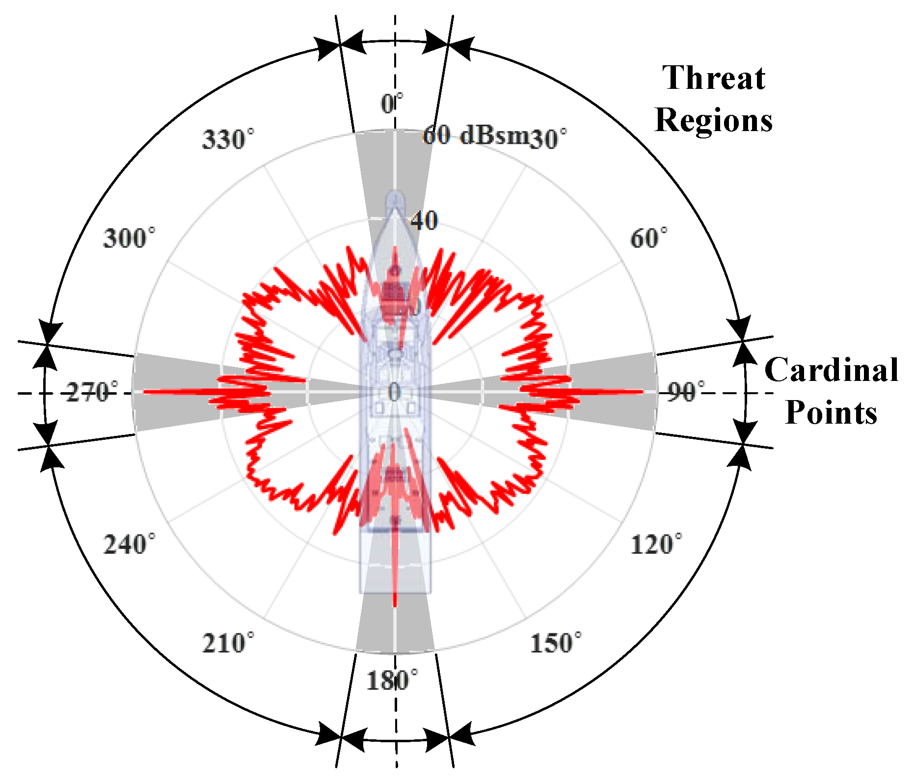 Applsci 11 02819 g002