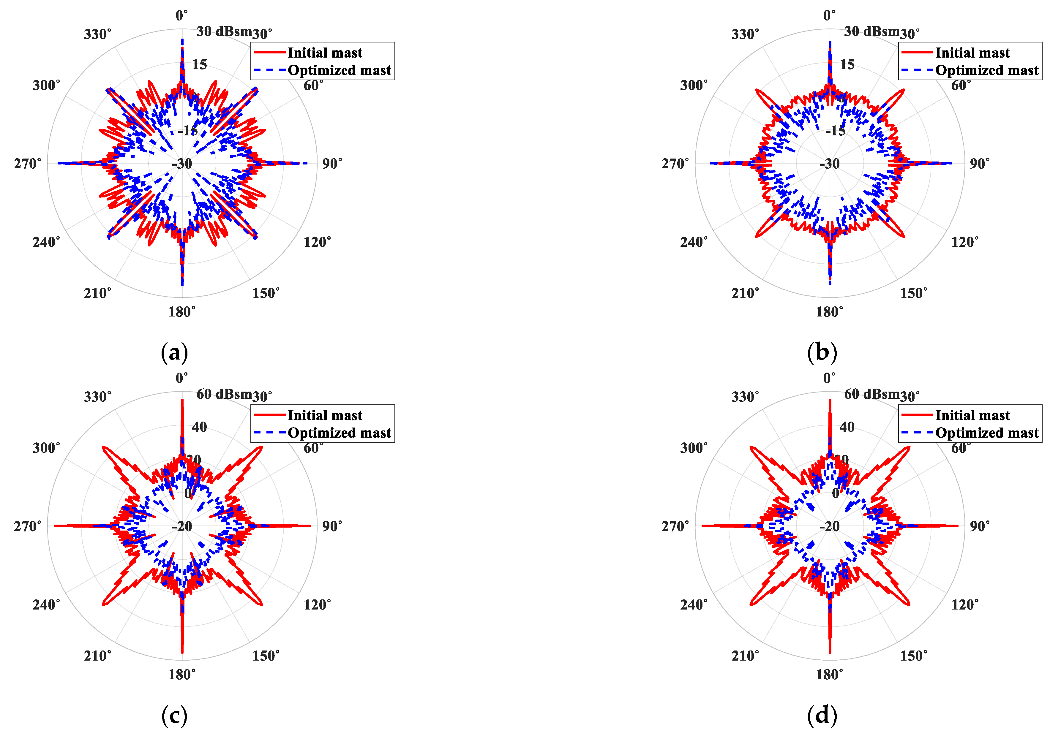 Applsci 11 02819 g006