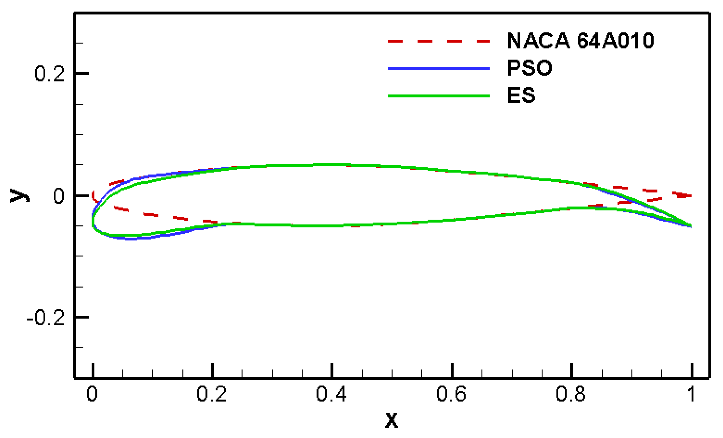 Applsci 11 02822 g004