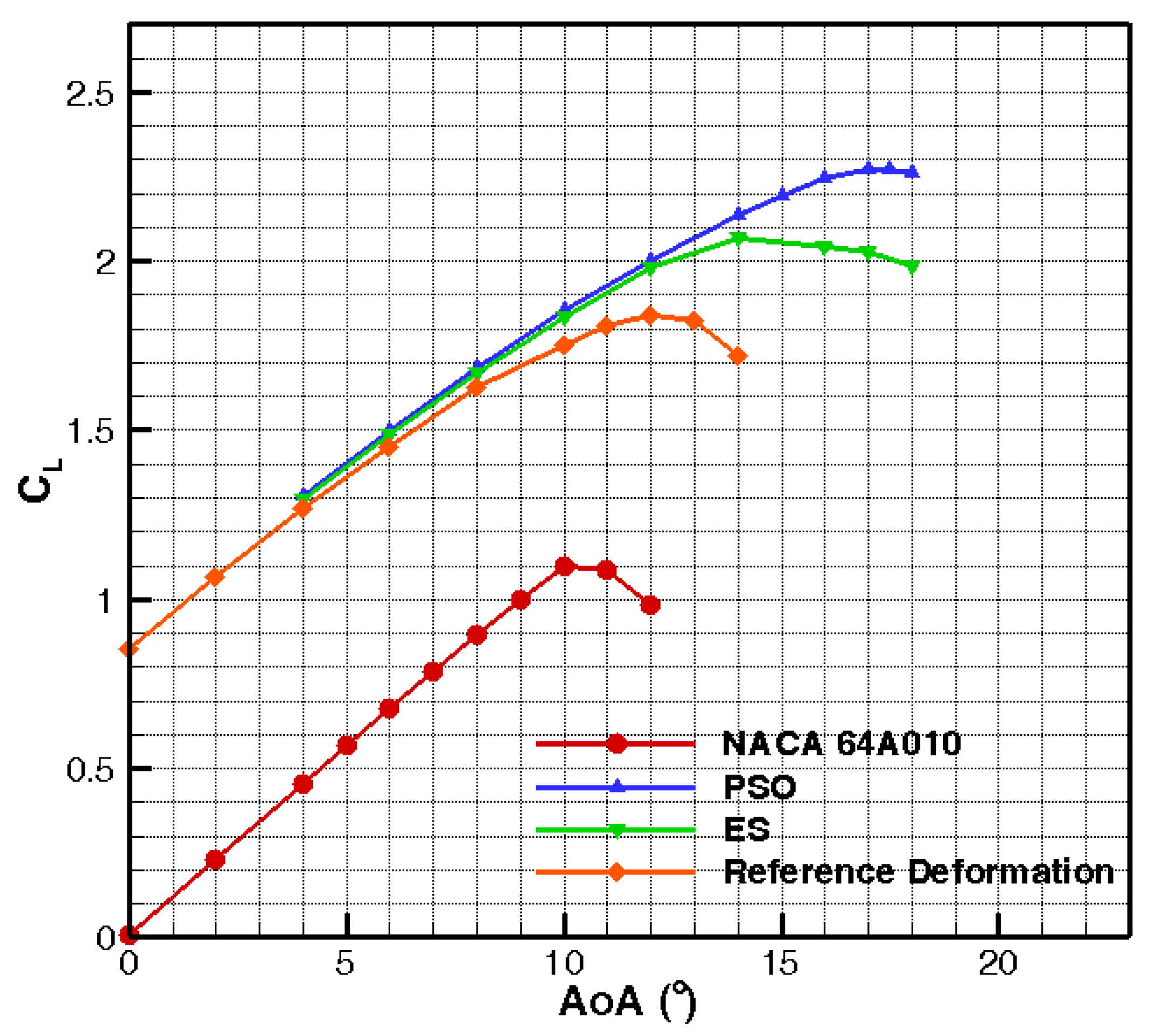 Applsci 11 02822 g009