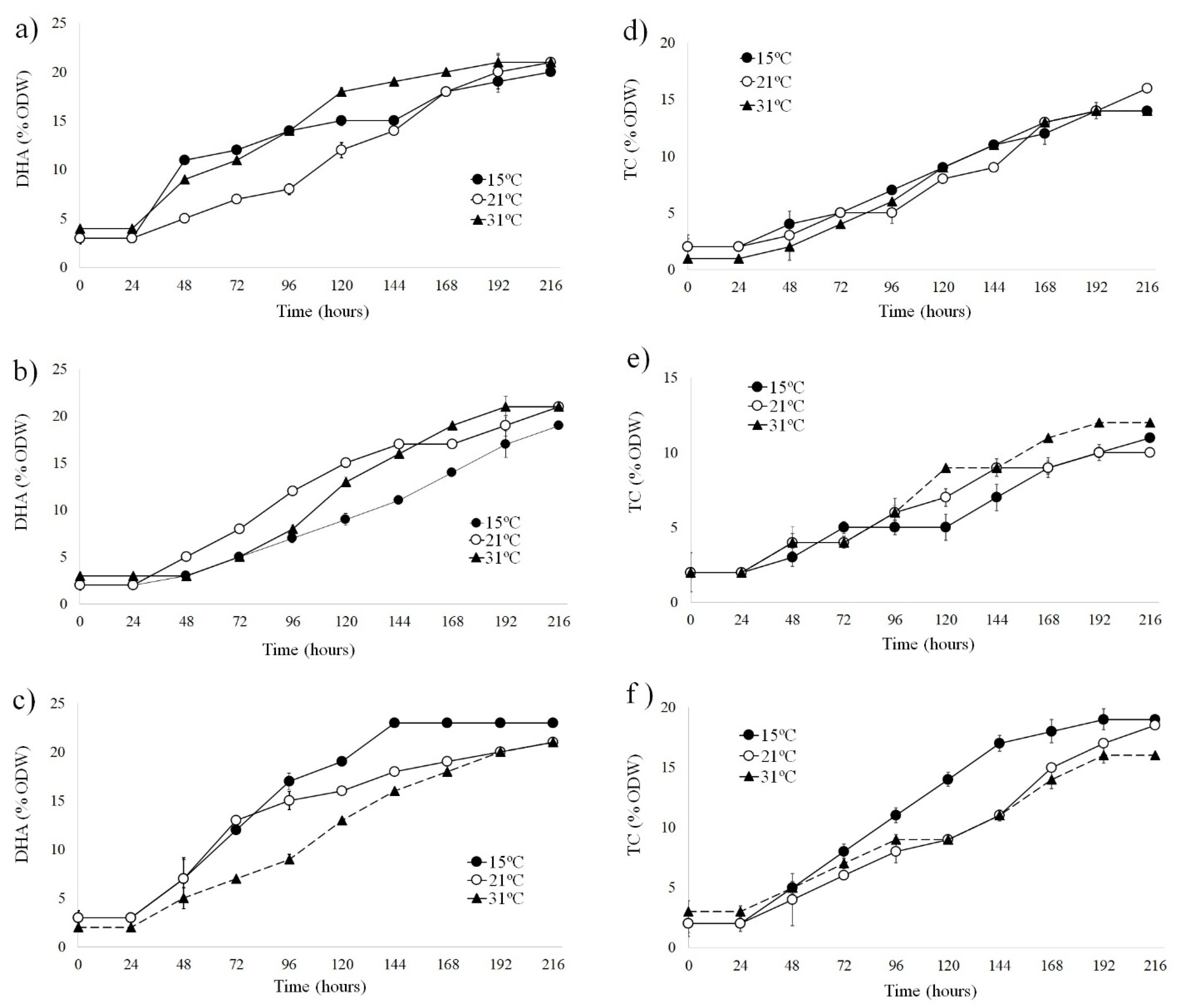 Applsci 11 02824 g002