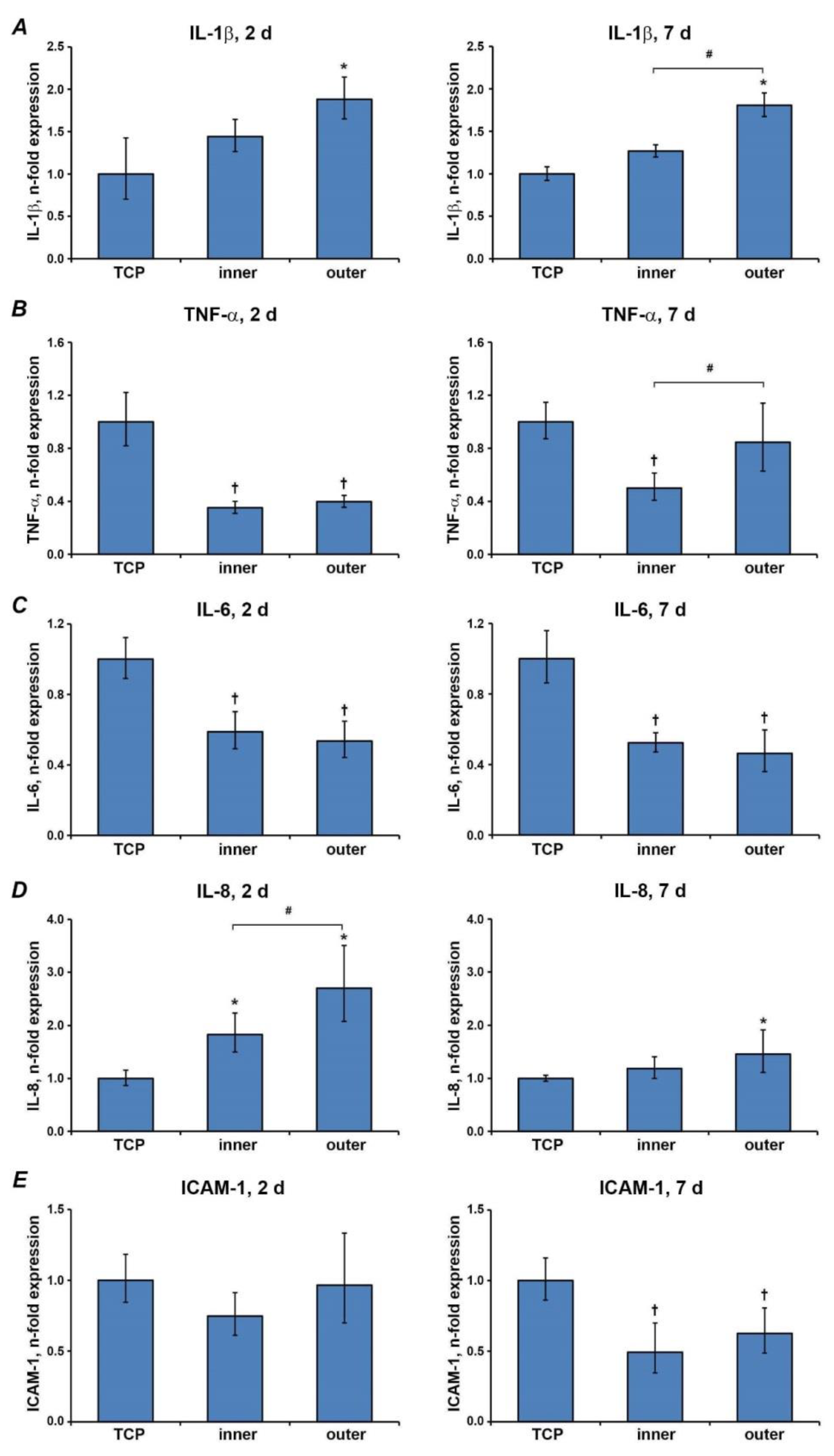 Applsci 11 02826 g005 Applsci 11 02826 g005