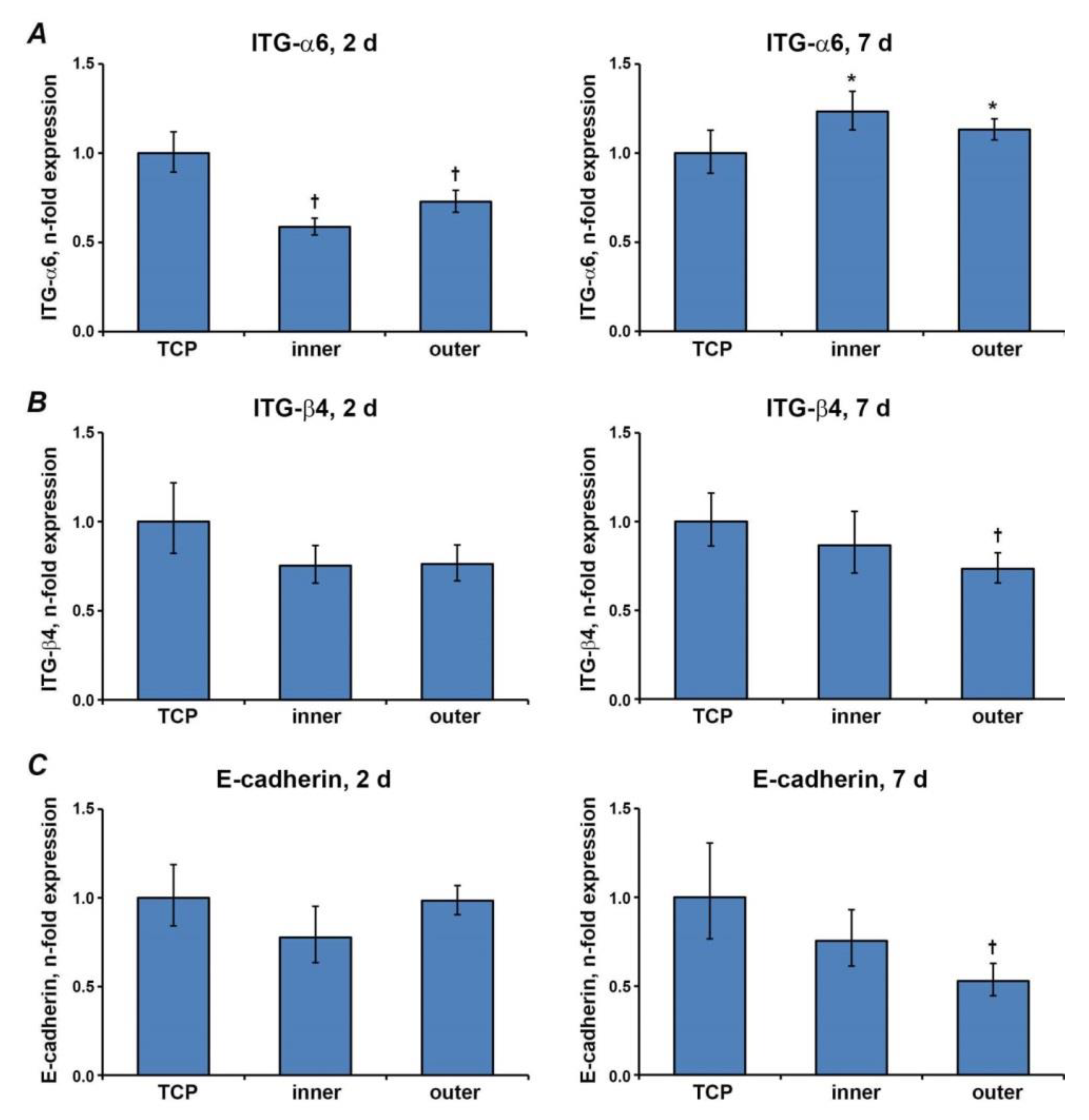 Applsci 11 02826 g006 Applsci 11 02826 g006