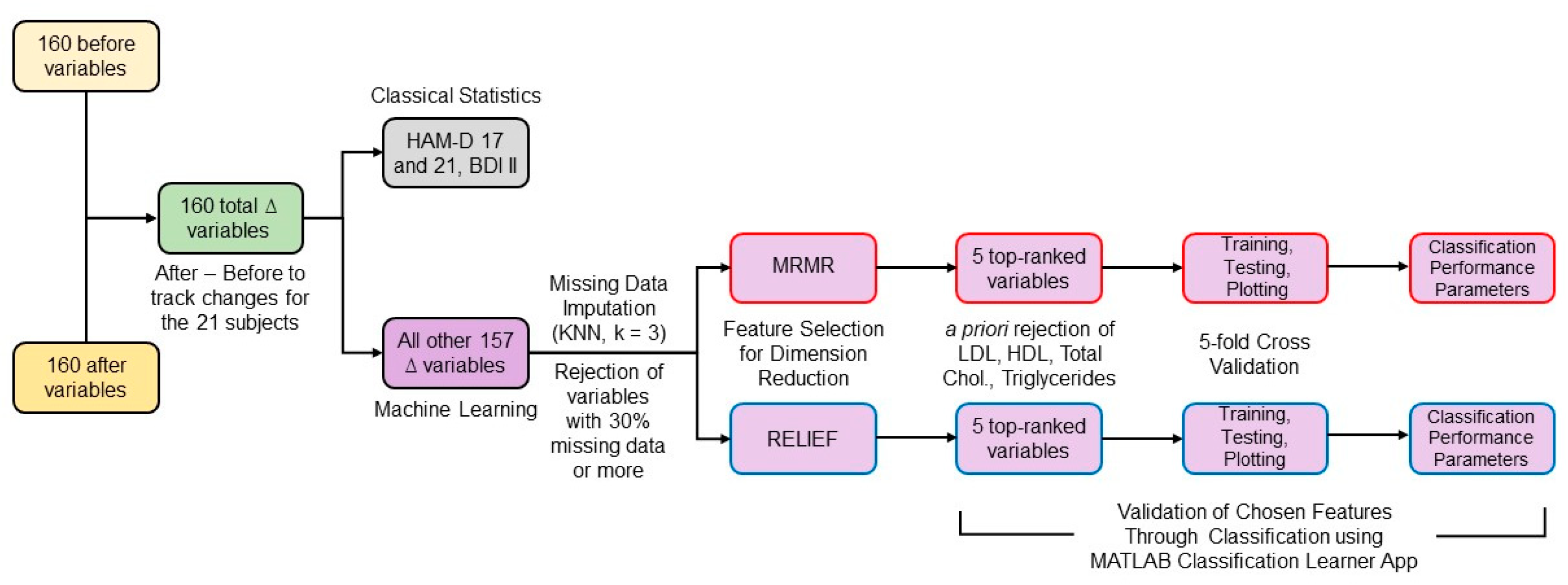 Applsci 11 02827 g002 Applsci 11 02827 g002