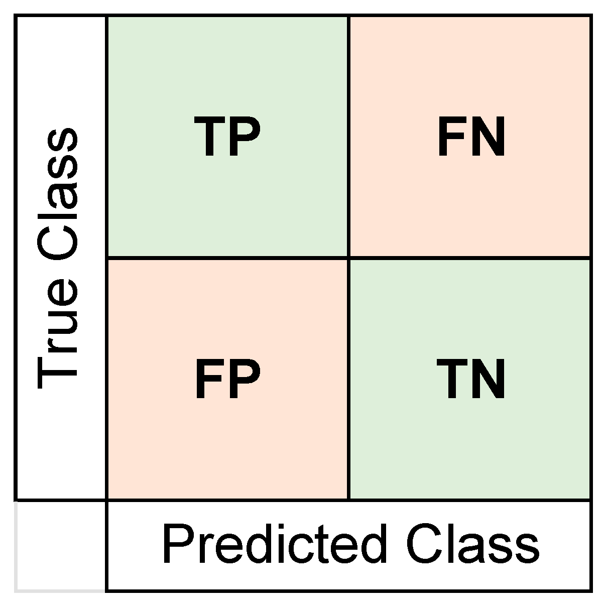 Applsci 11 02827 g003 Applsci 11 02827 g003
