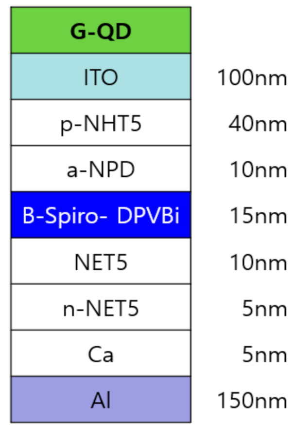 Applsci 11 02828 g001