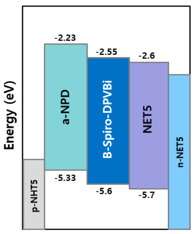 Applsci 11 02828 g002