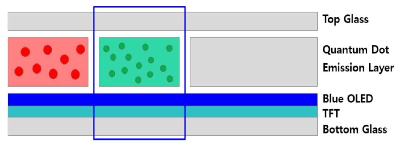 Applsci 11 02828 g003