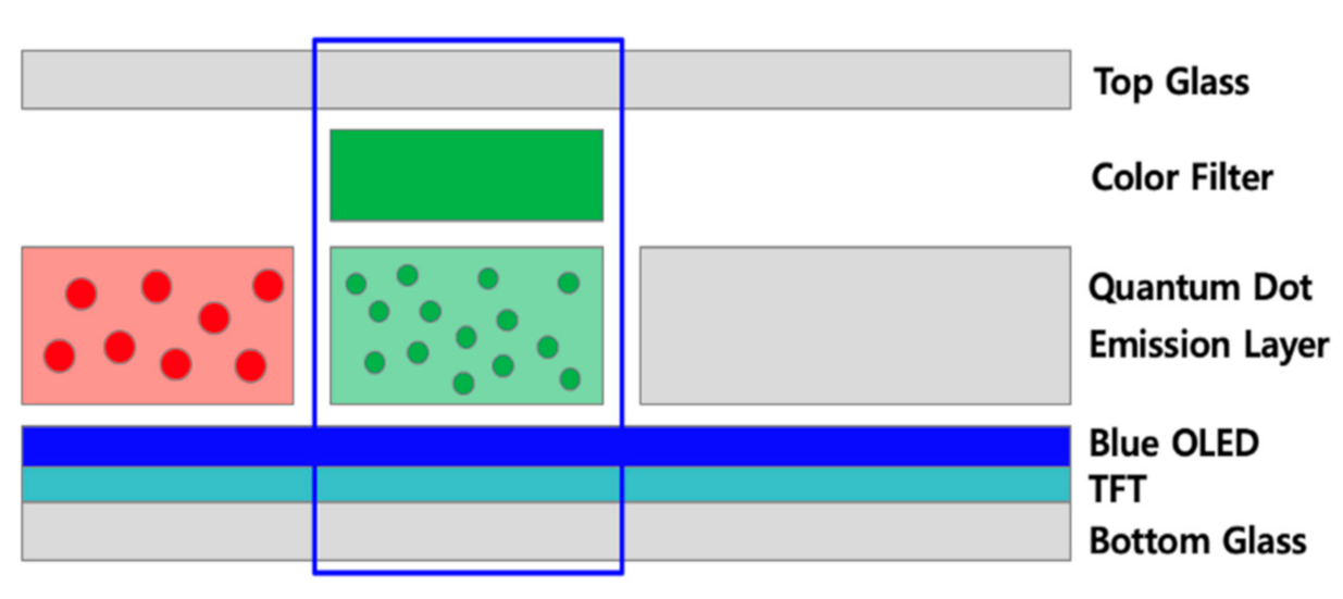 Applsci 11 02828 g007