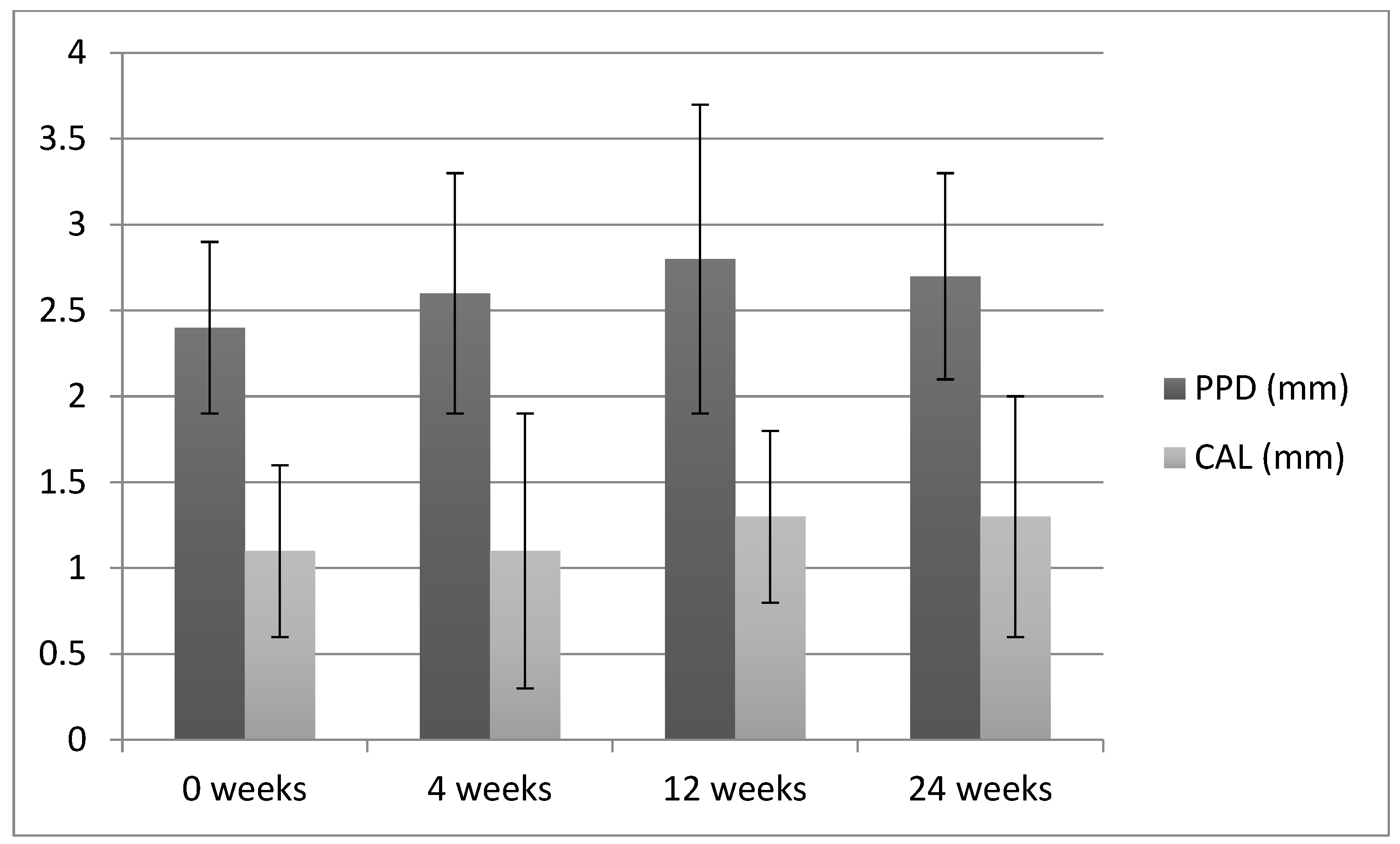 Applsci 11 02829 g003