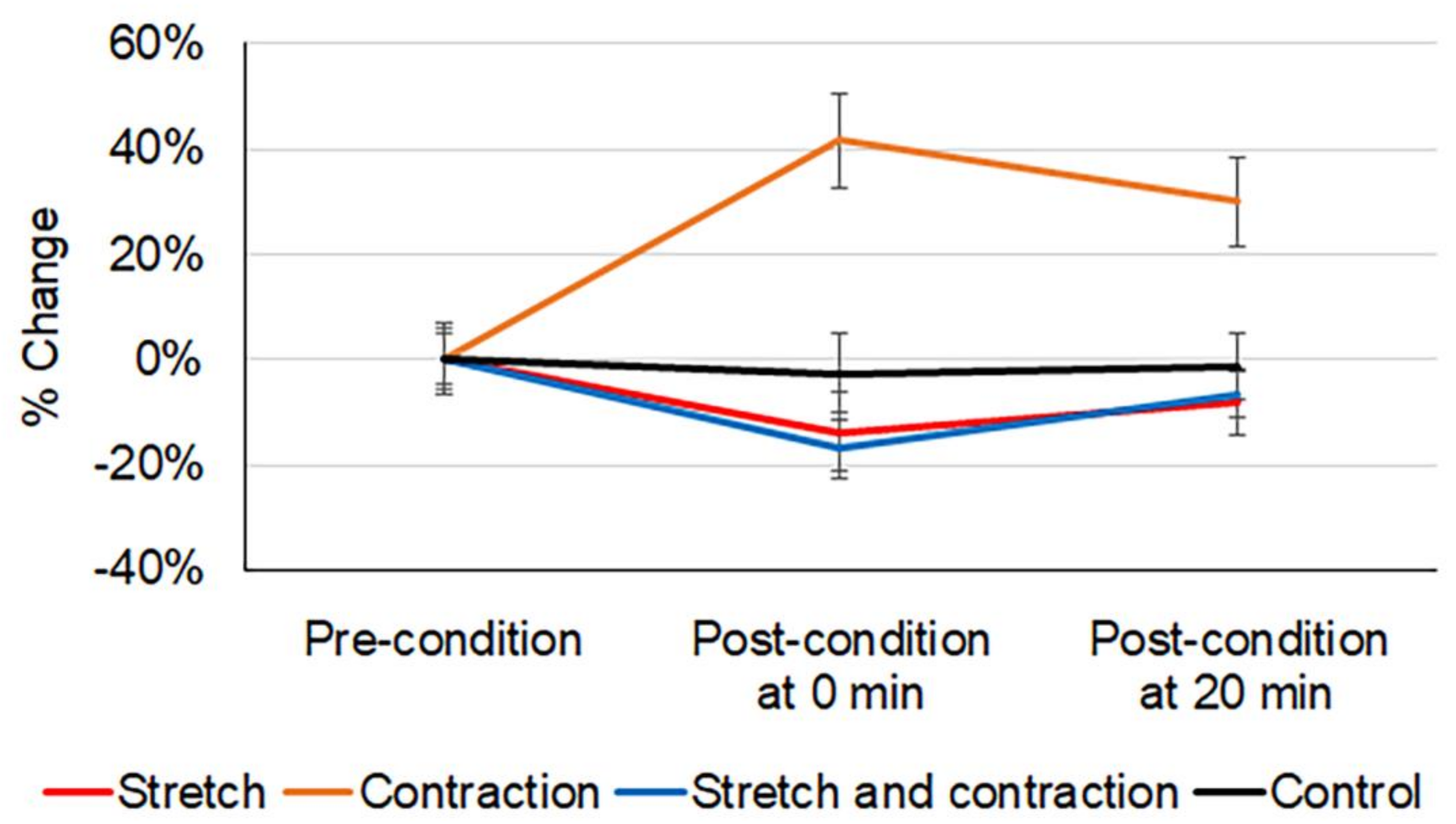 Applsci 11 02830 g004 Applsci 11 02830 g004