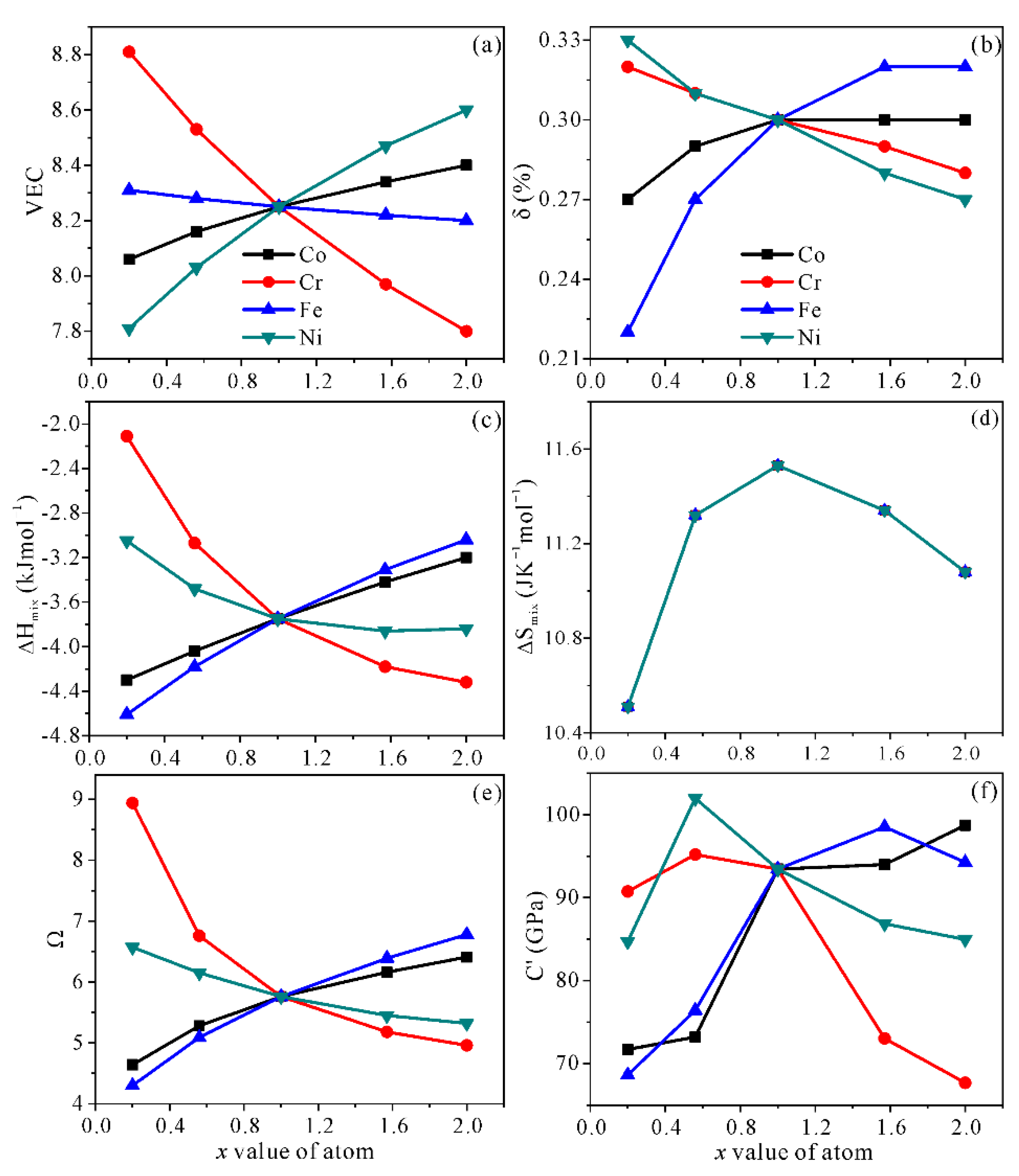 Applsci 11 02832 g002 Applsci 11 02832 g002